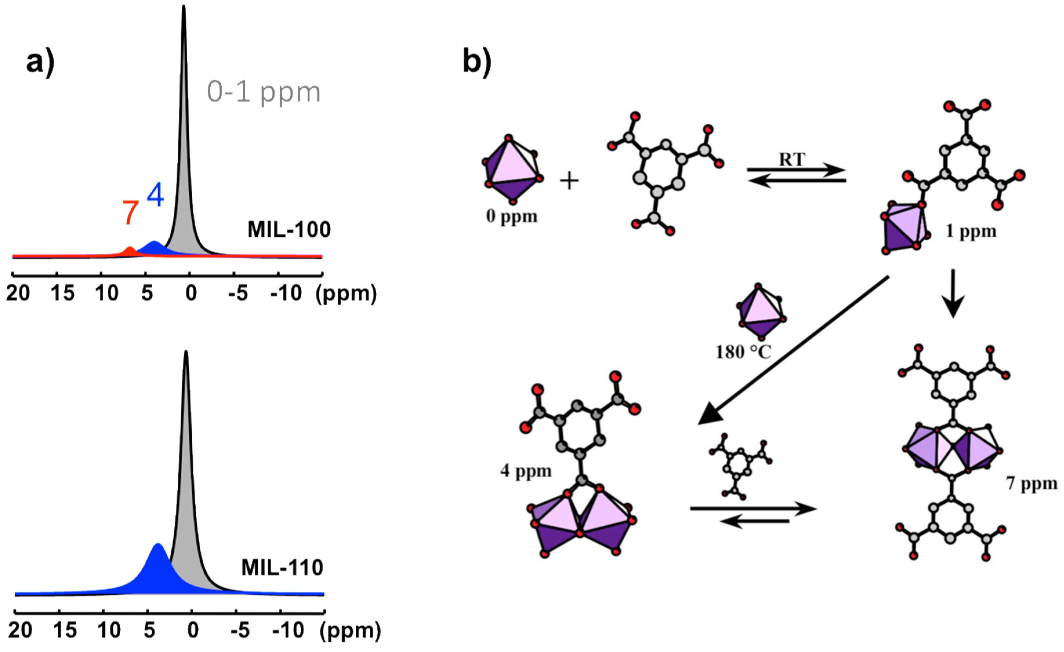 Materials 11 01416 g010 Materials 11 01416 g010
