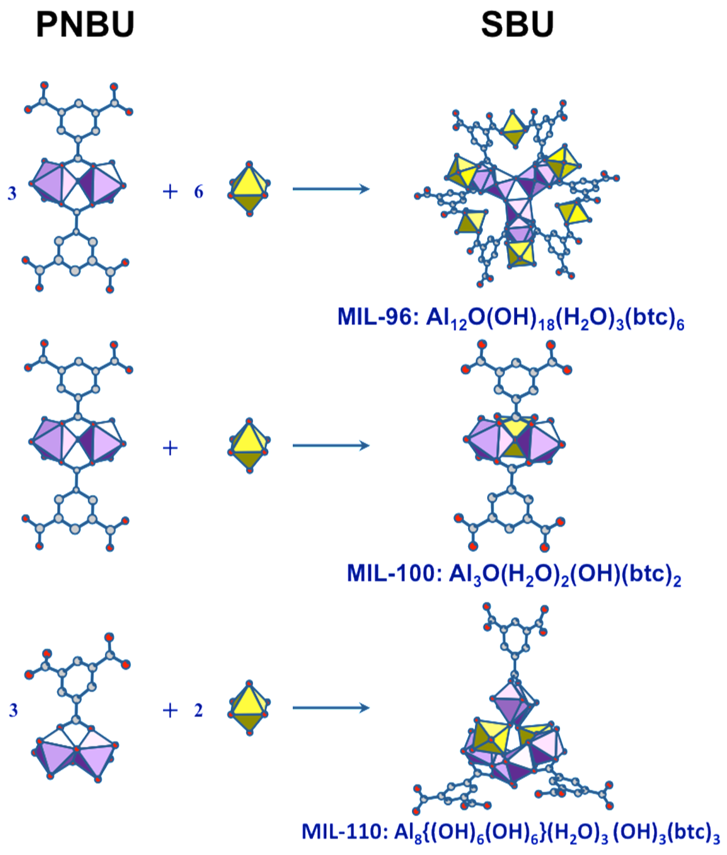 Materials 11 01416 g011 Materials 11 01416 g011