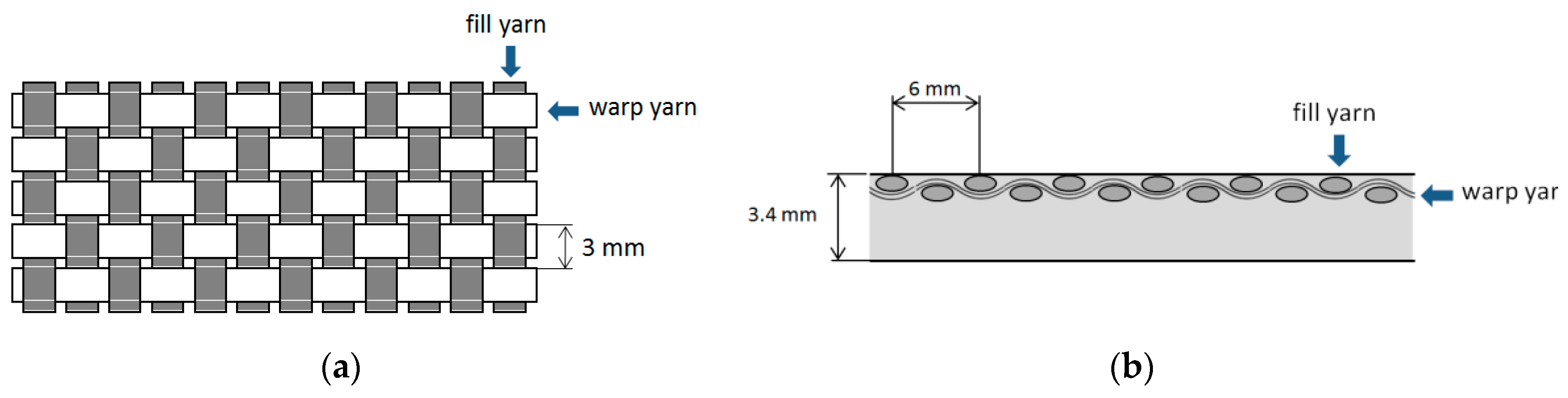 Materials 11 01418 g001
