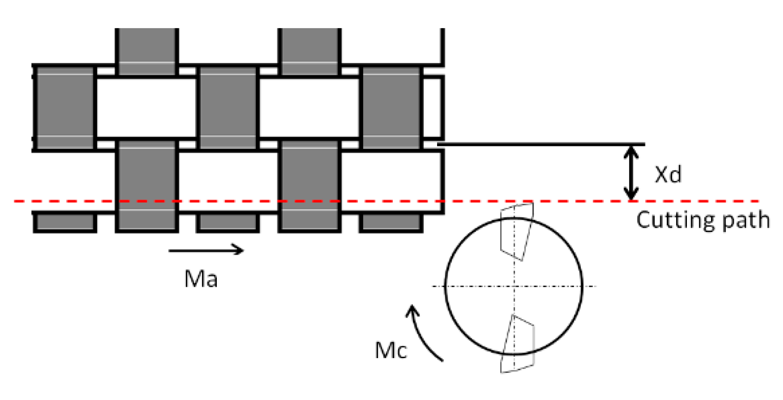 Materials 11 01418 g002