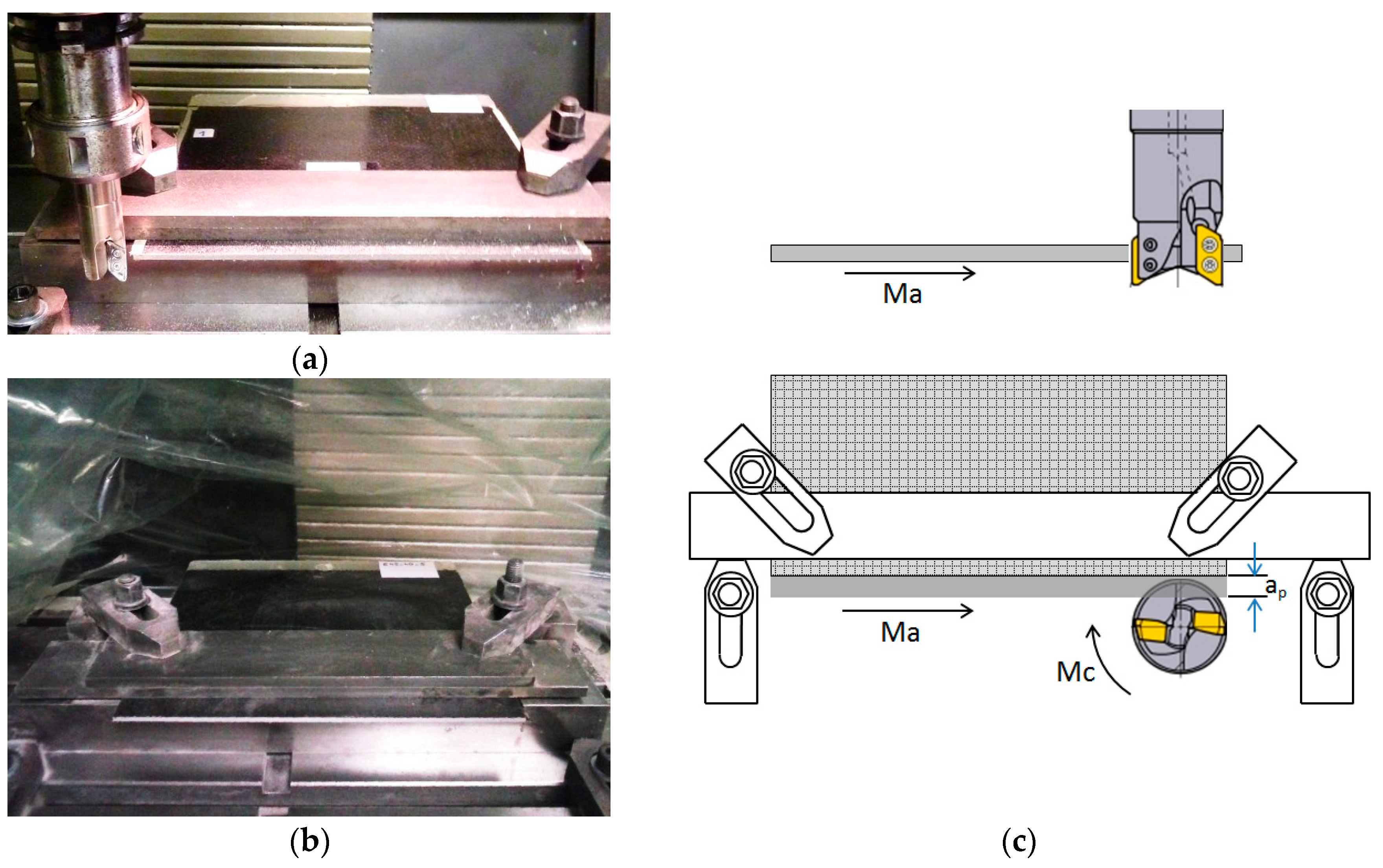 Materials 11 01418 g003