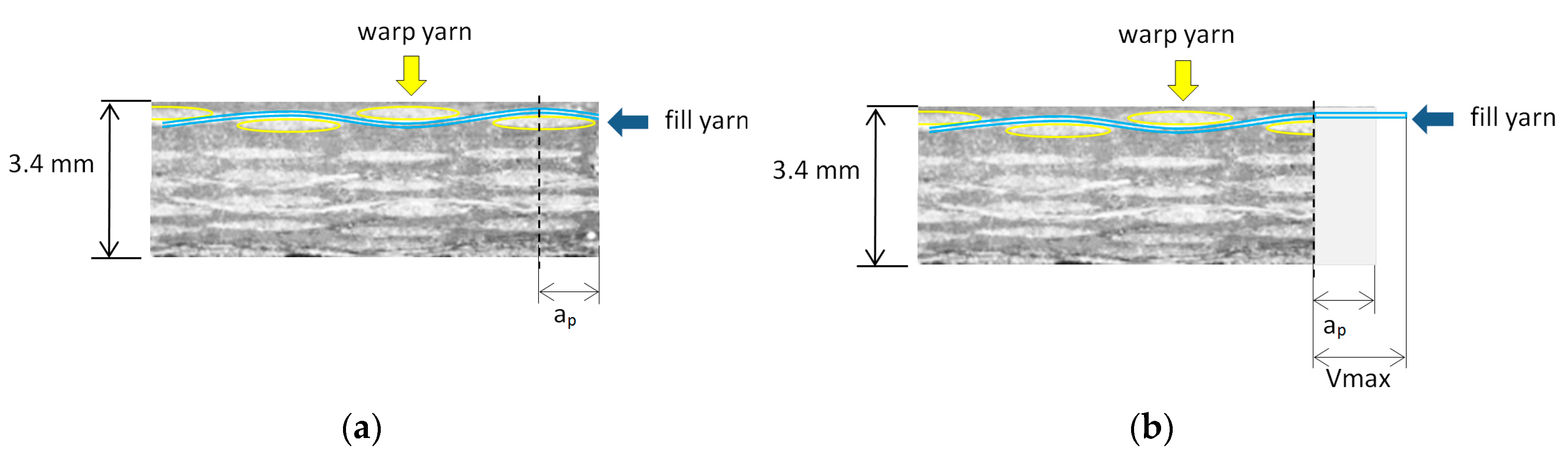 Materials 11 01418 g007
