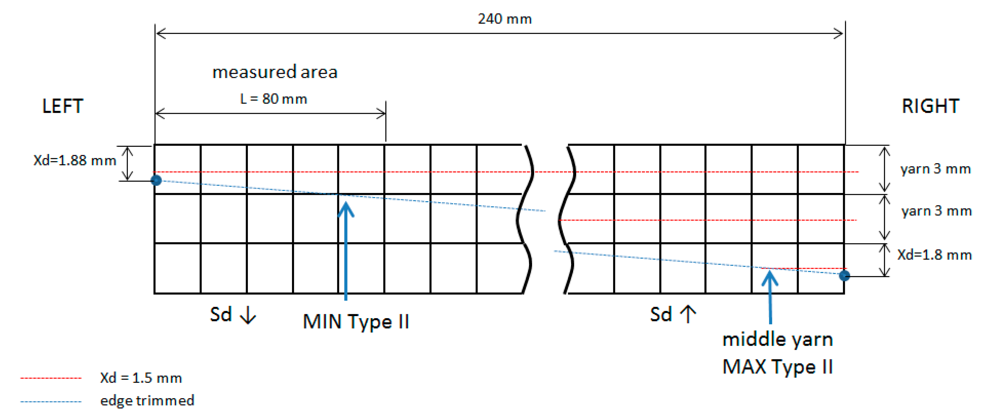 Materials 11 01418 g011