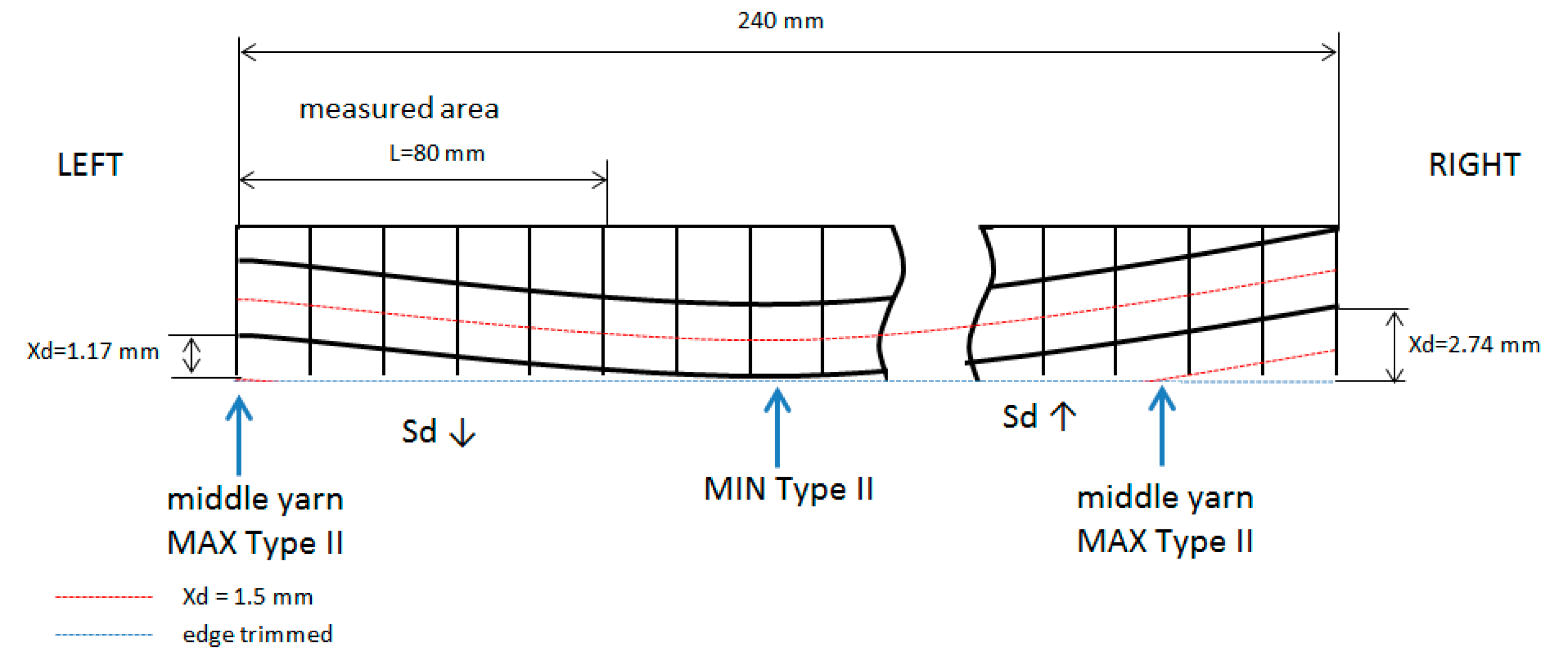 Materials 11 01418 g013