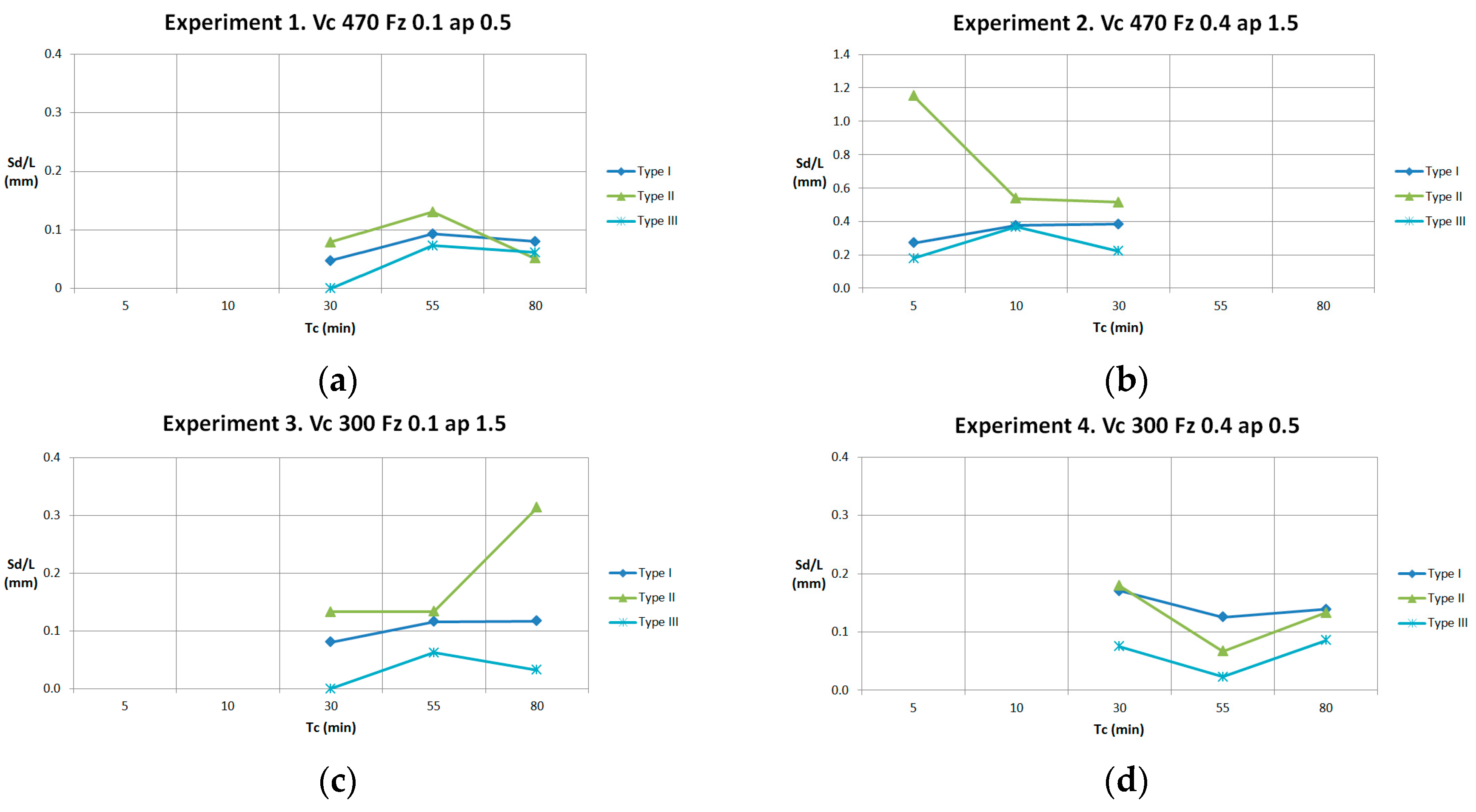 Materials 11 01418 g016
