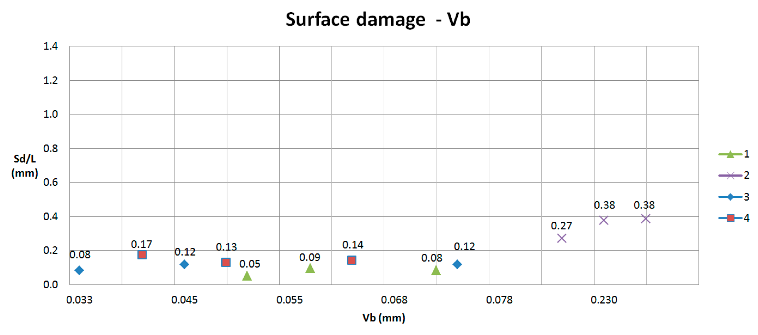 Materials 11 01418 g018