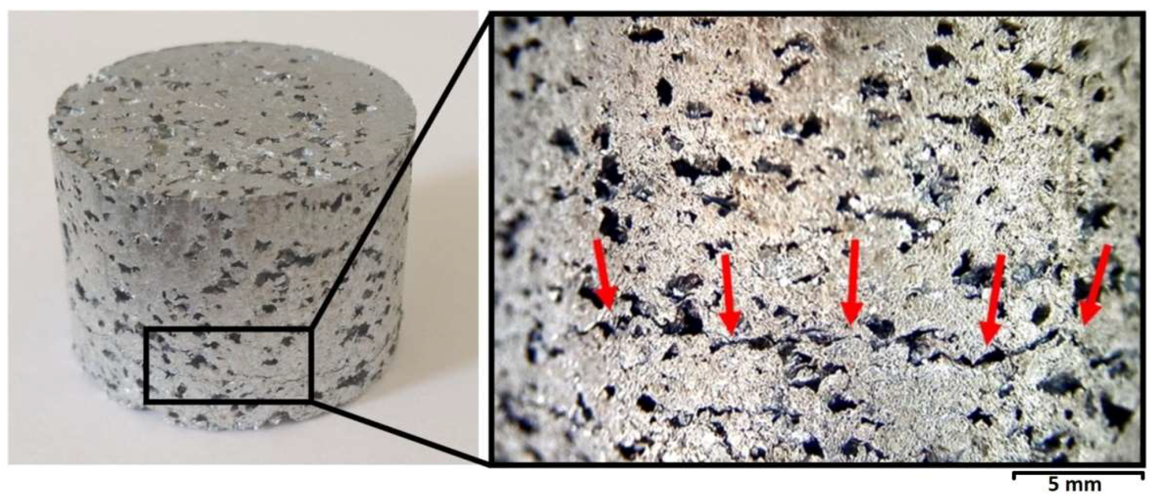 Materials 11 01420 g003 Materials 11 01420 g003