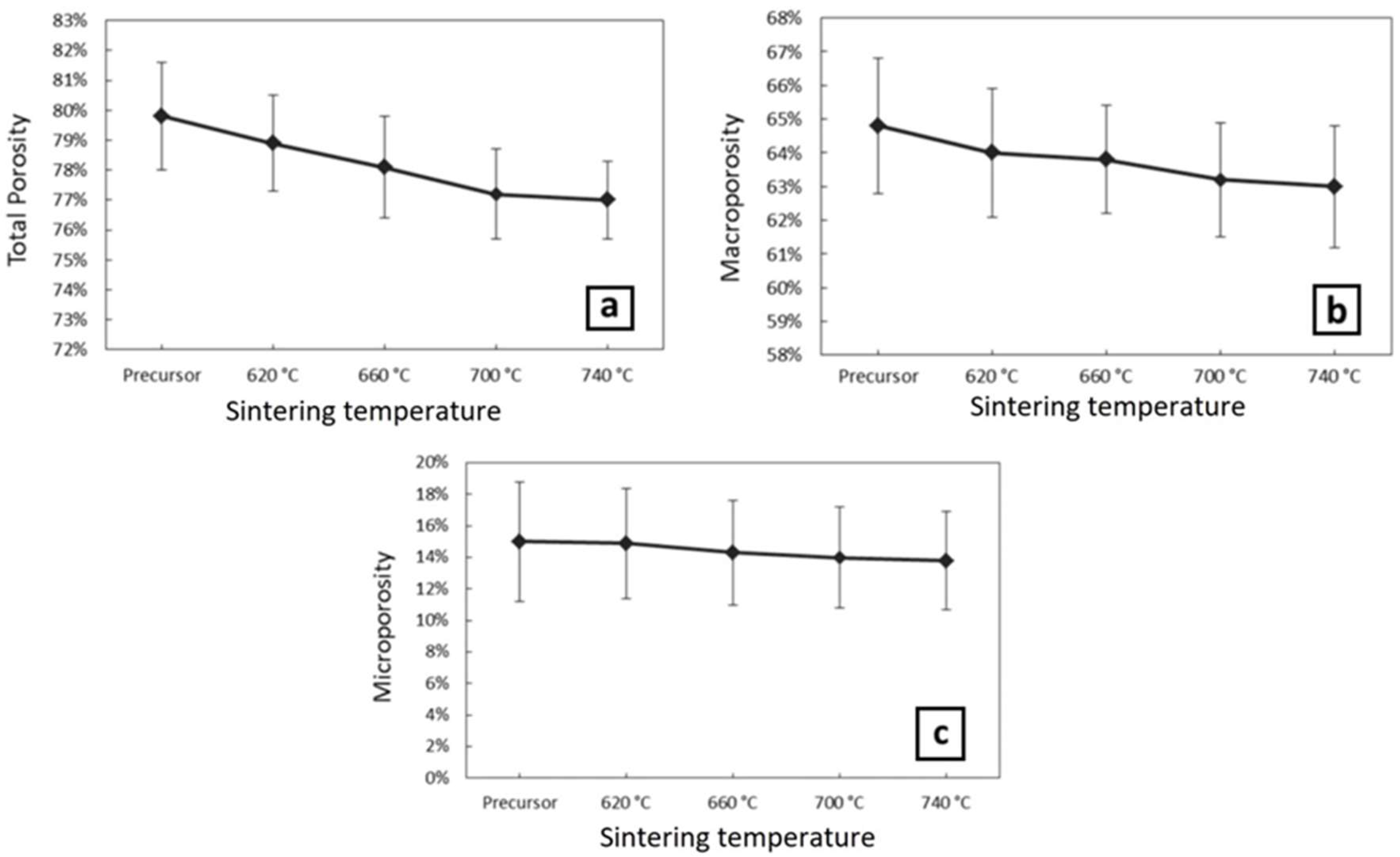 Materials 11 01420 g005 Materials 11 01420 g005