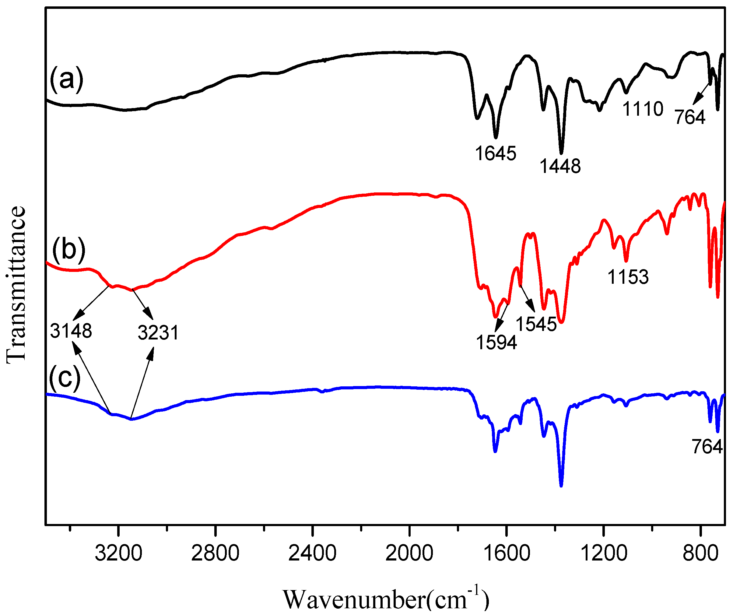 Materials 11 01421 g002