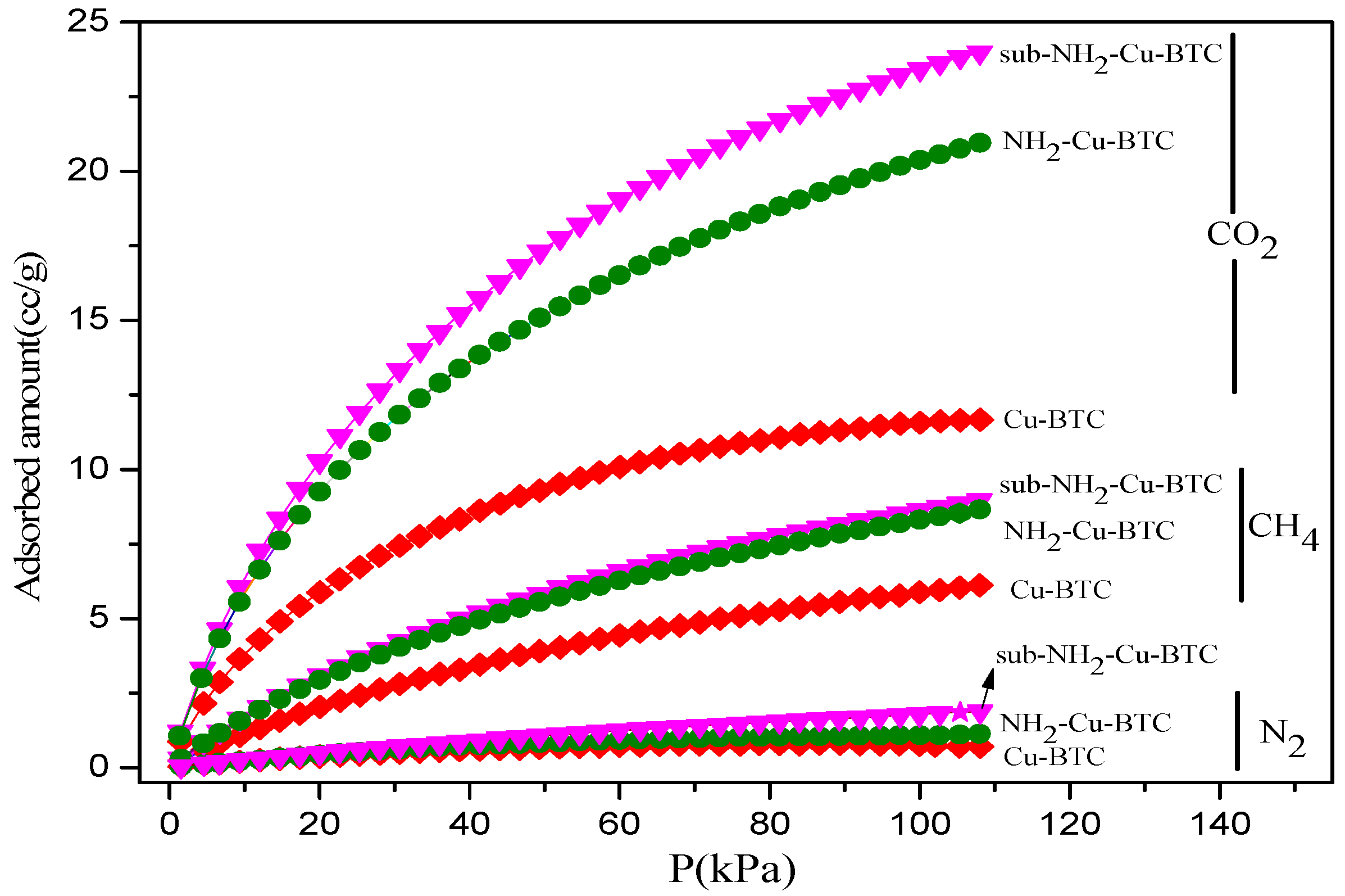 Materials 11 01421 g005