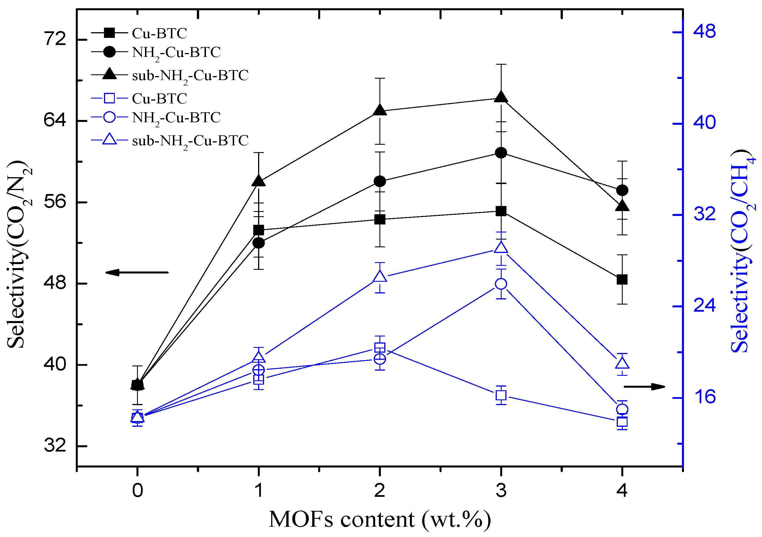 Materials 11 01421 g009
