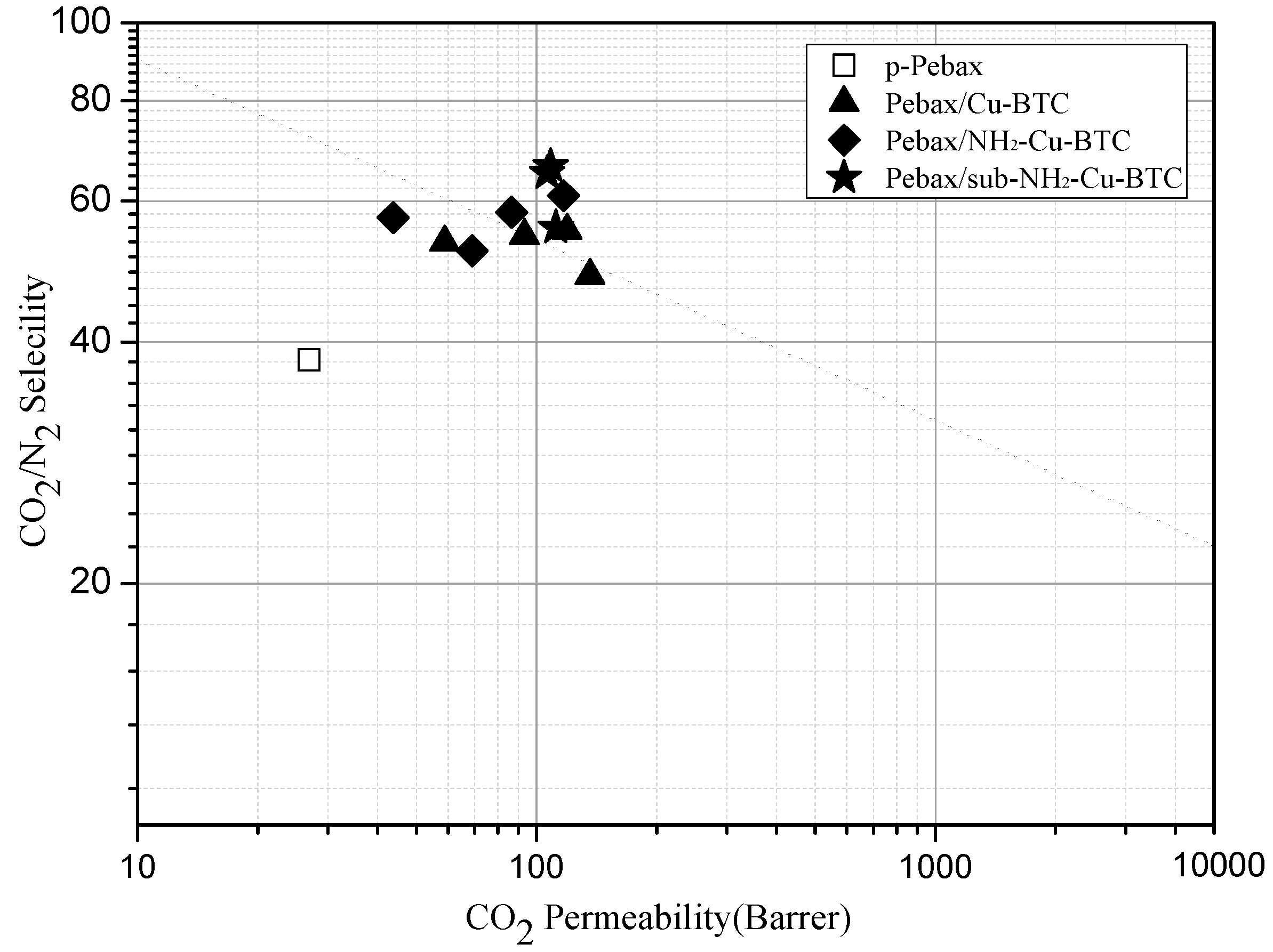 Materials 11 01421 g010