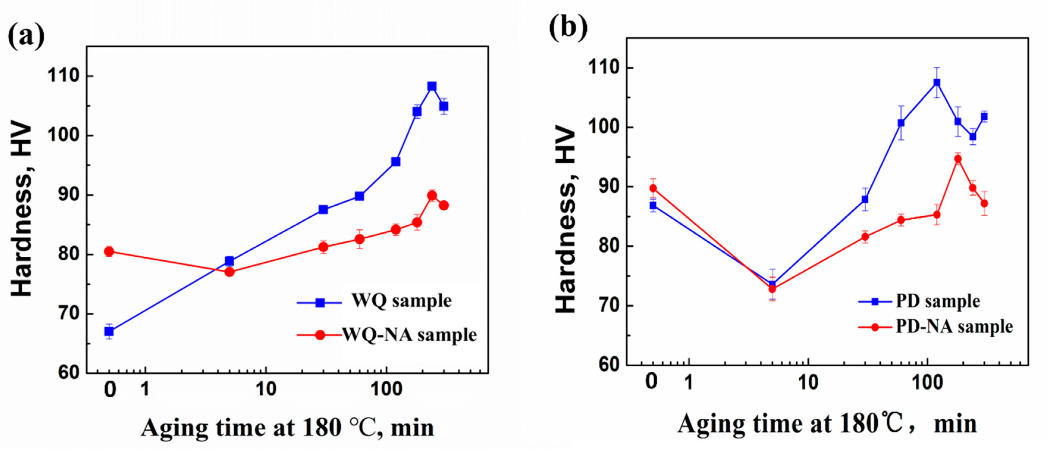 Materials 11 01422 g001