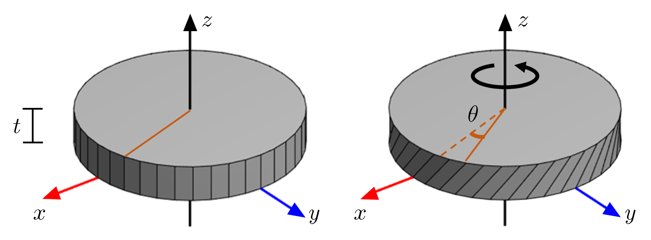 Materials 11 01425 g001