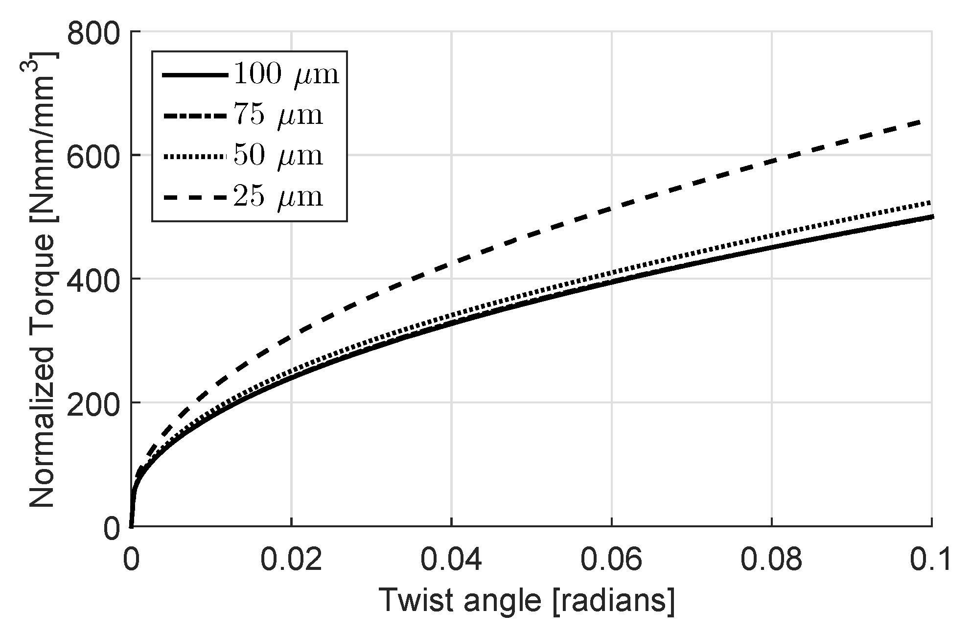 Materials 11 01425 g005
