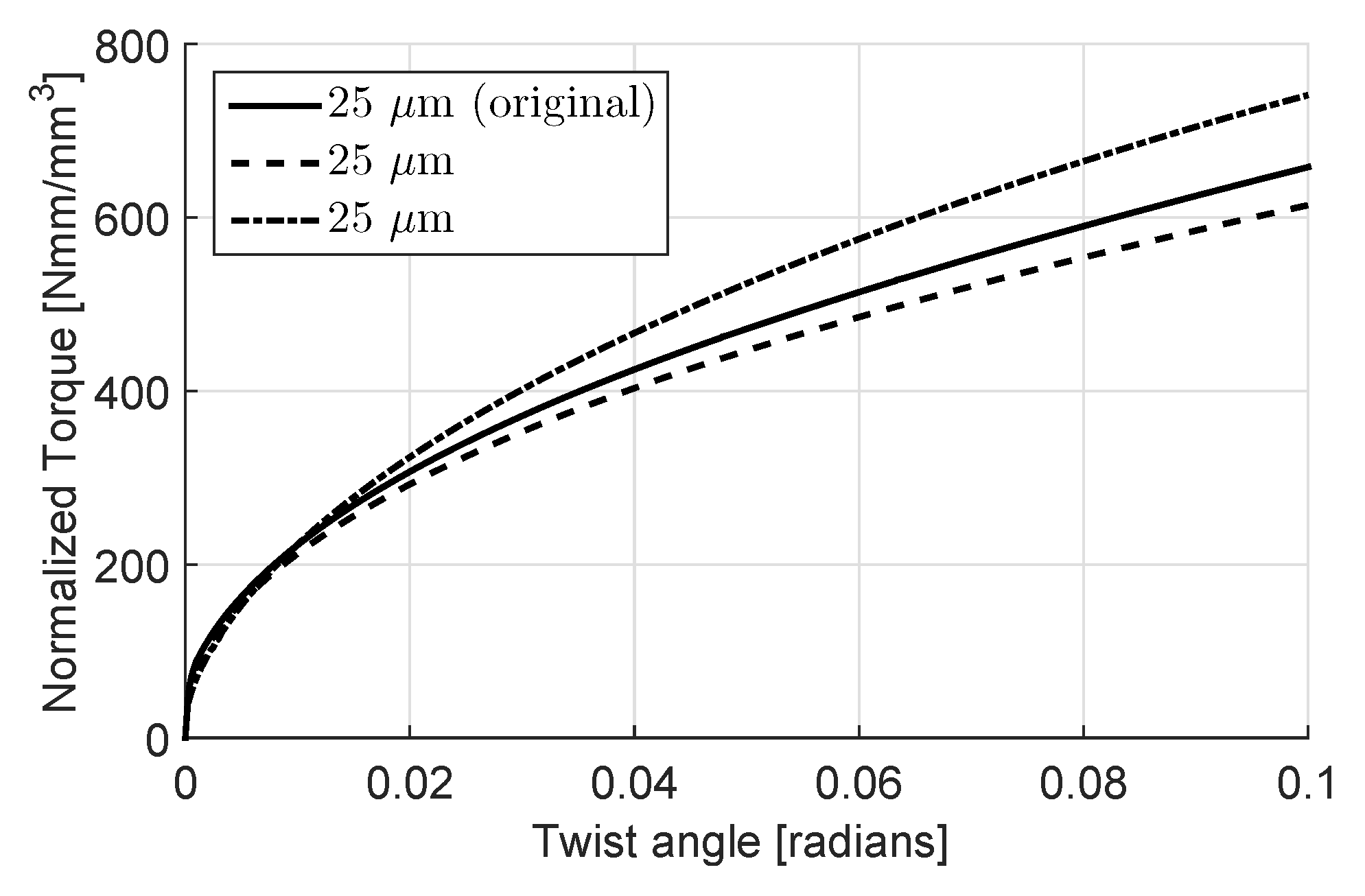 Materials 11 01425 g006