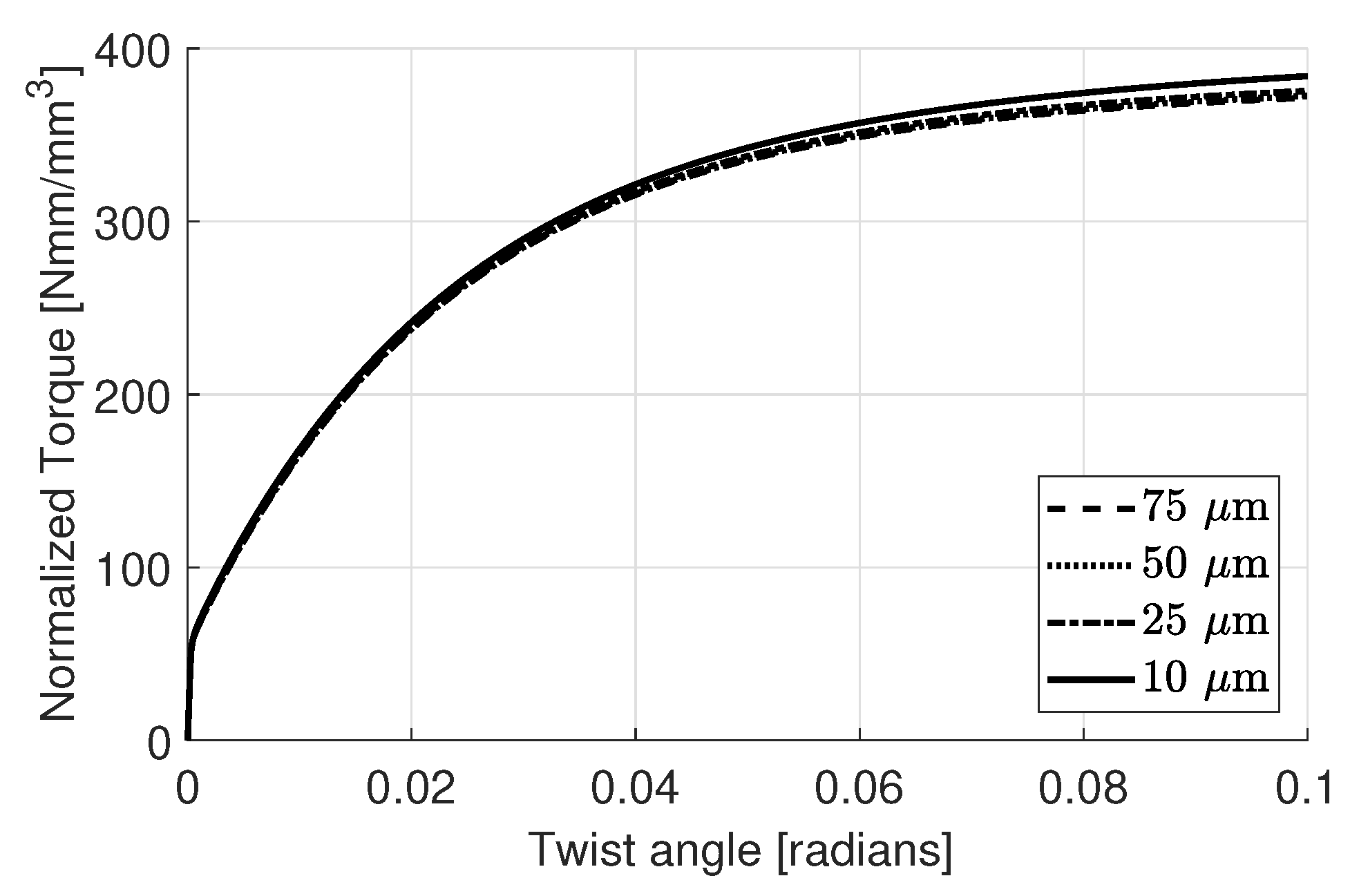 Materials 11 01425 g009