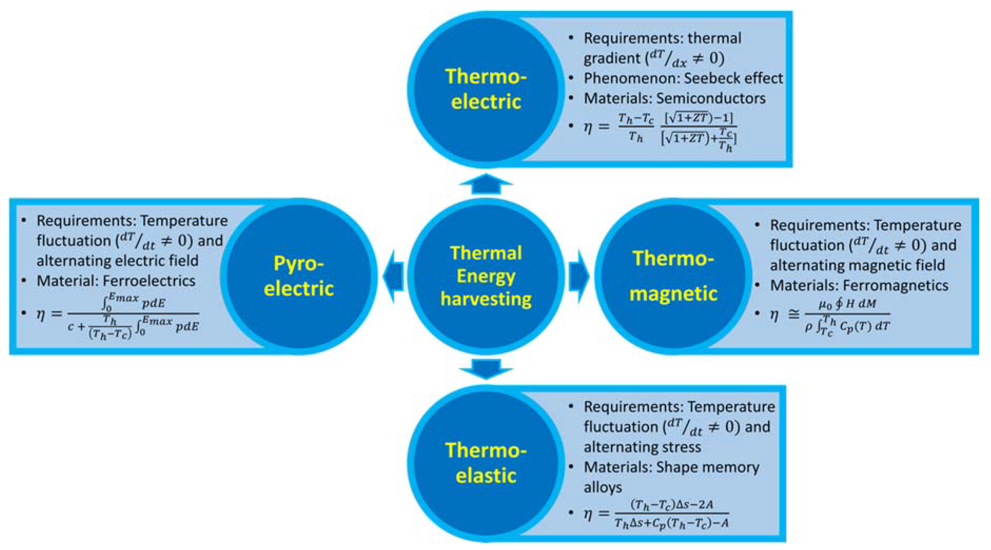 Materials 11 01433 g001
