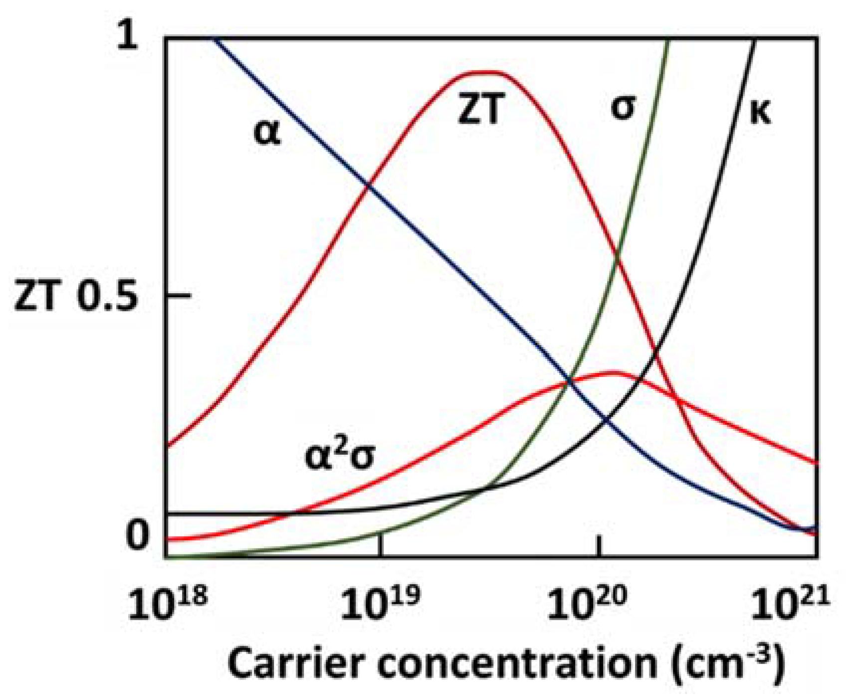 Materials 11 01433 g005