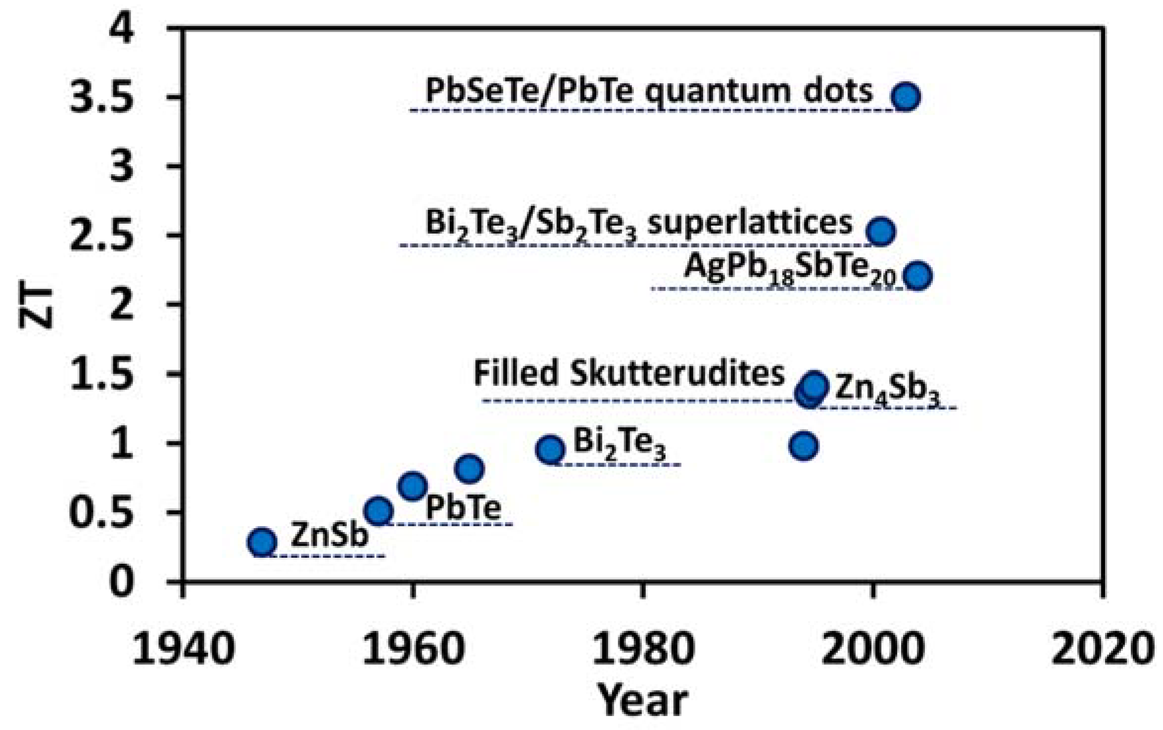 Materials 11 01433 g006