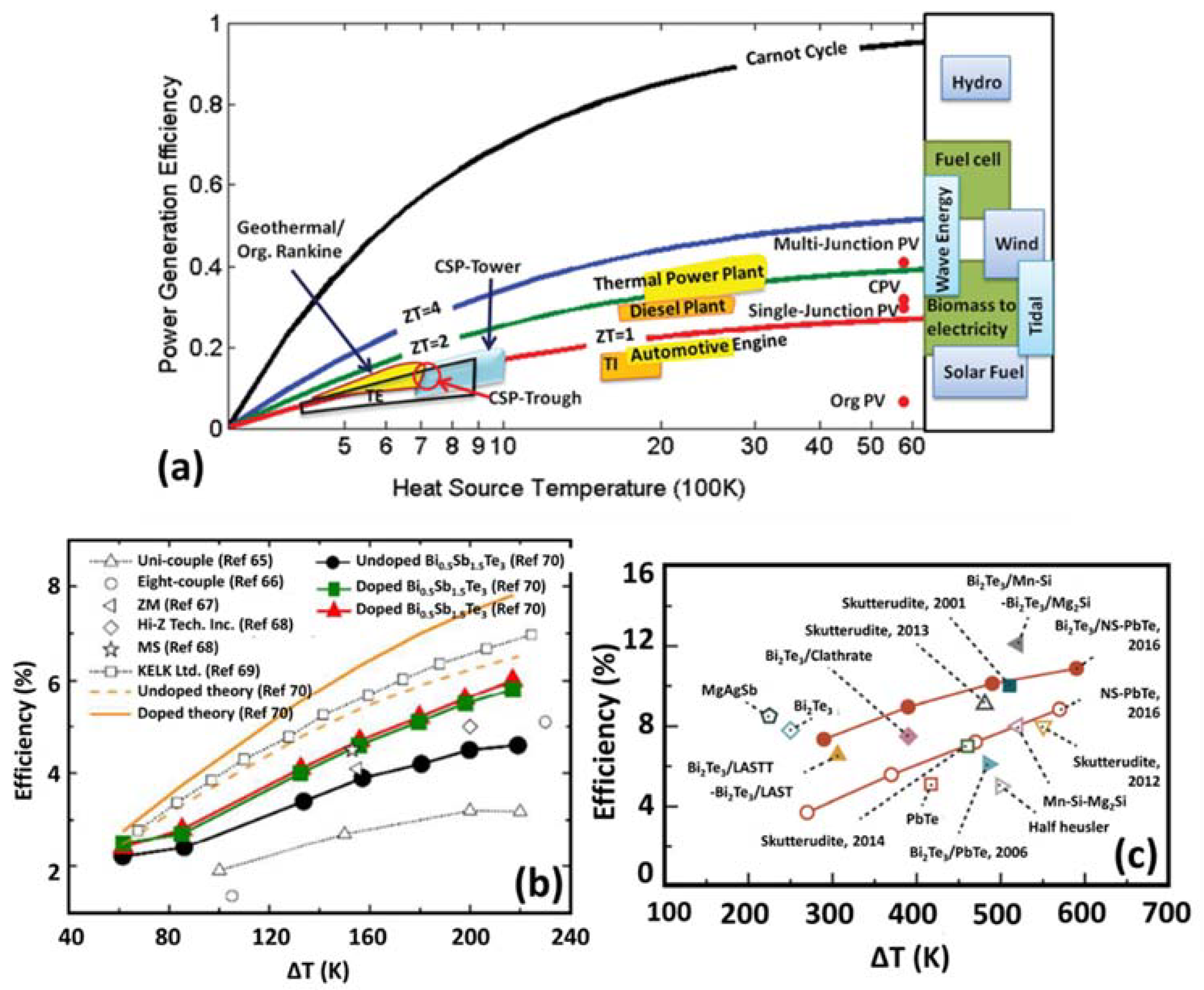 Materials 11 01433 g009