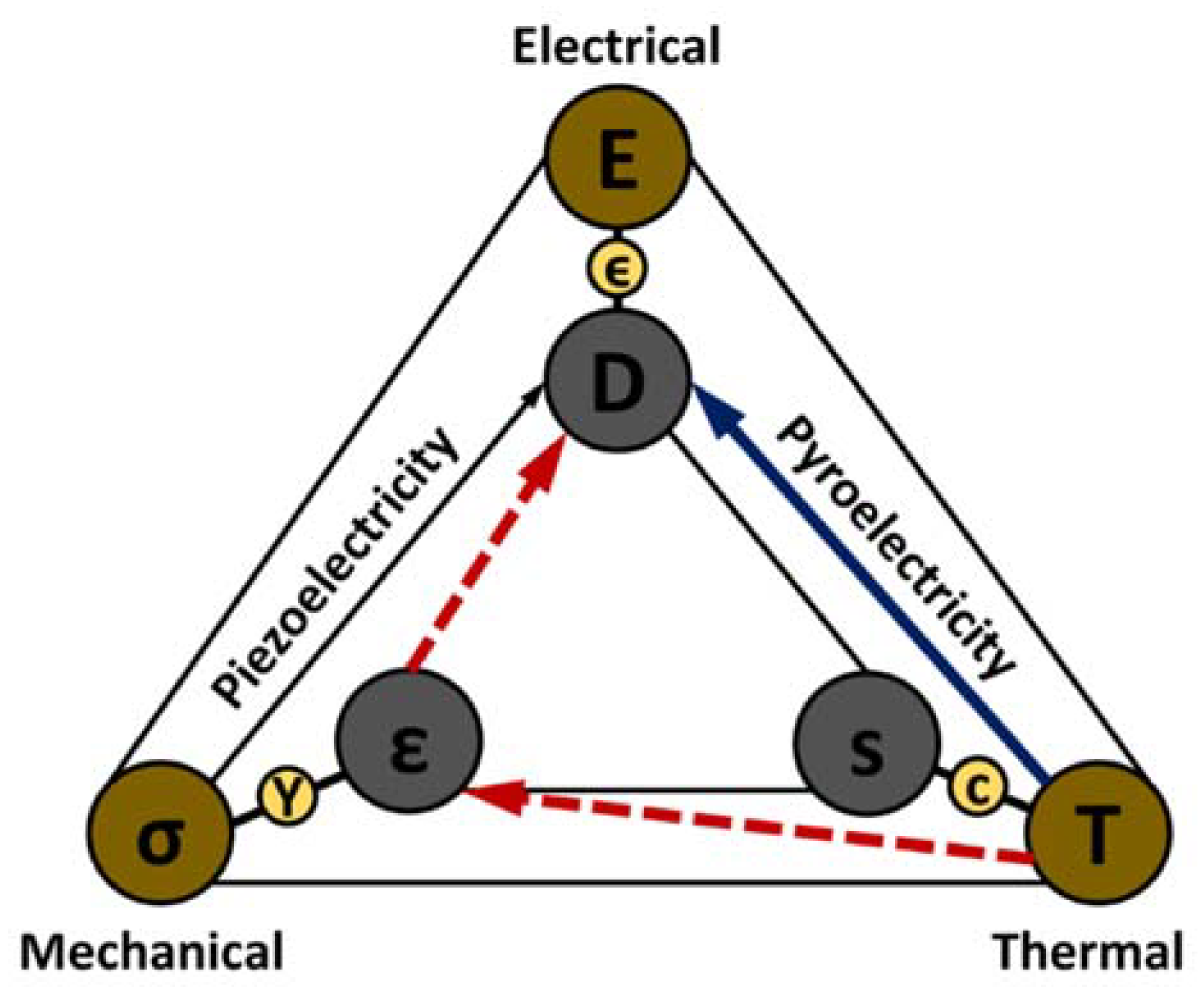 Materials 11 01433 g012