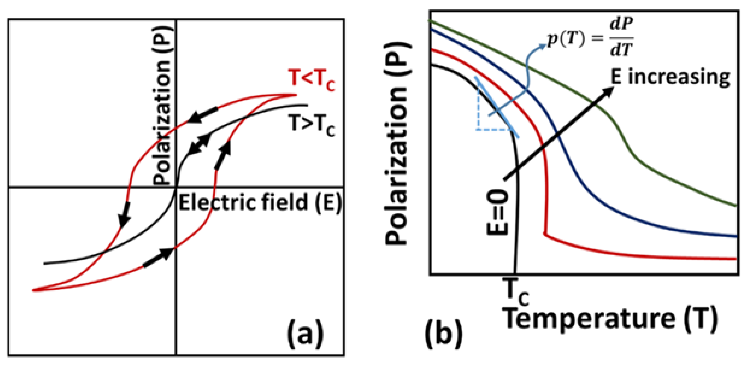 Materials 11 01433 g013