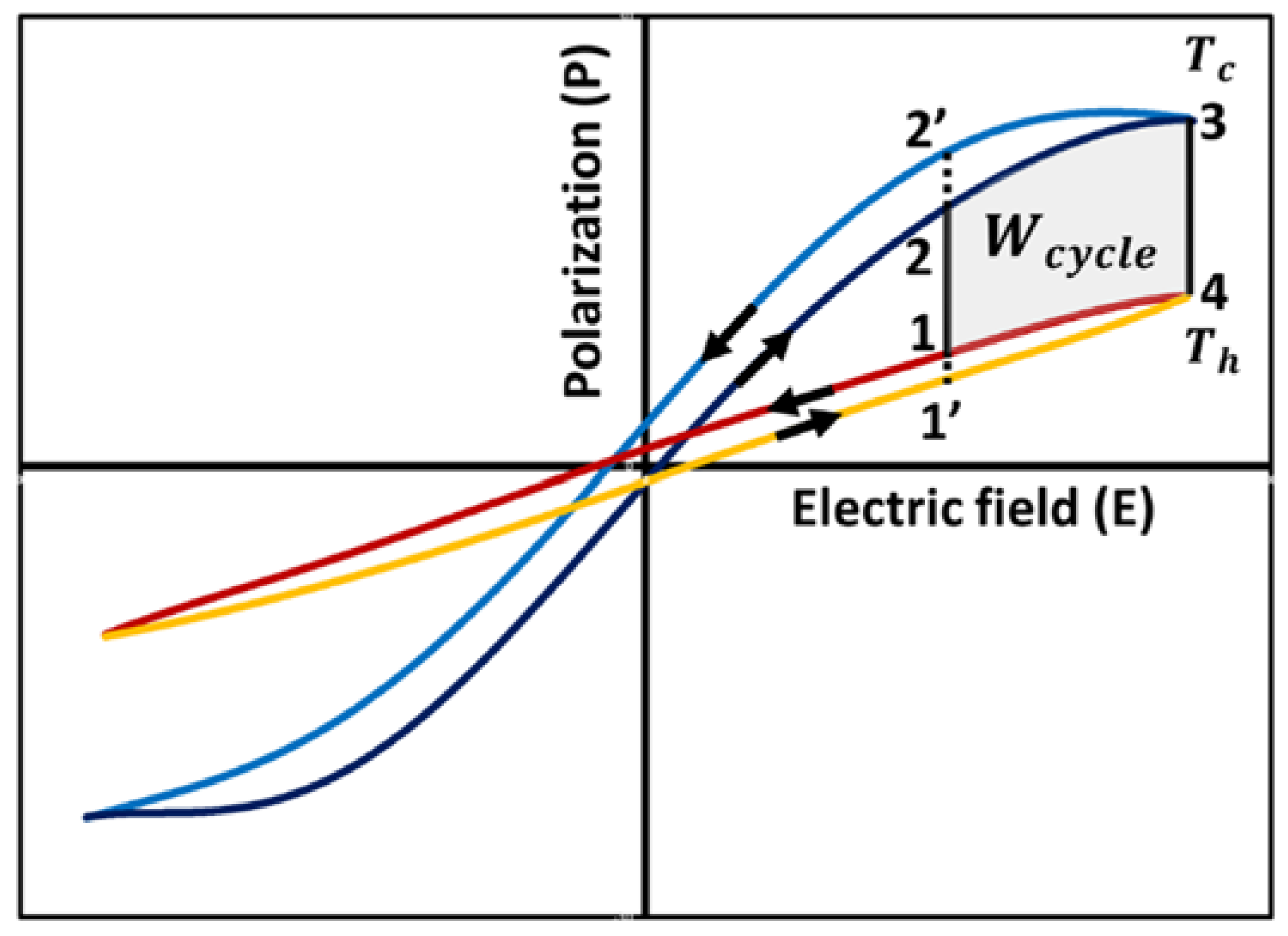 Materials 11 01433 g015