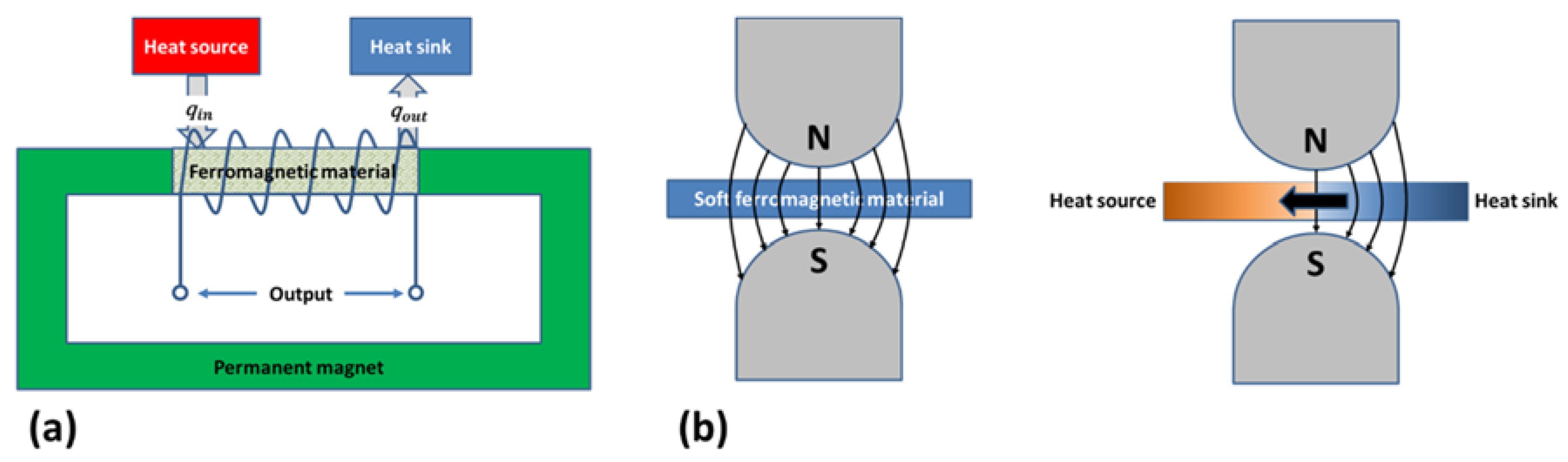 Materials 11 01433 g017