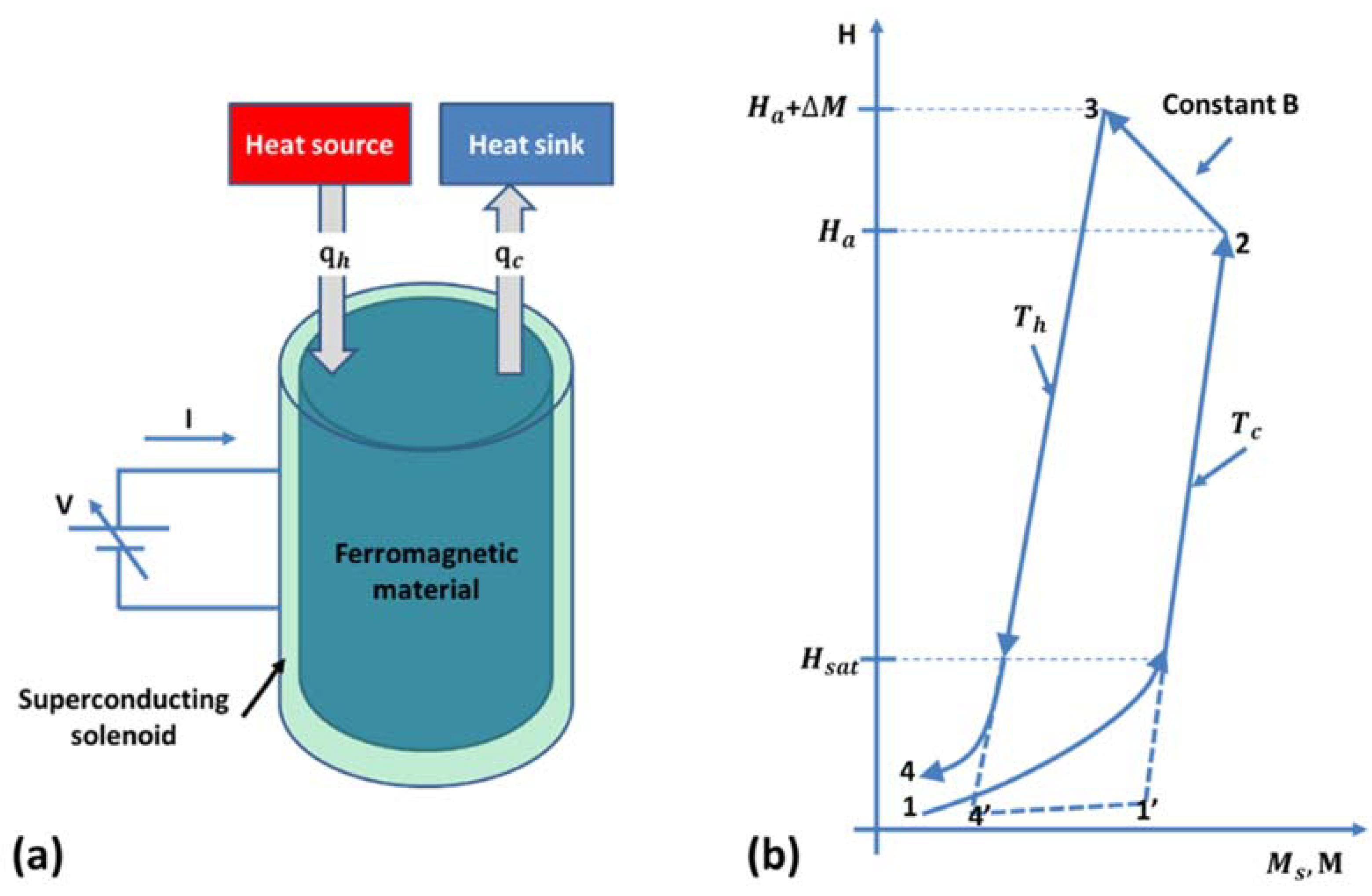 Materials 11 01433 g018