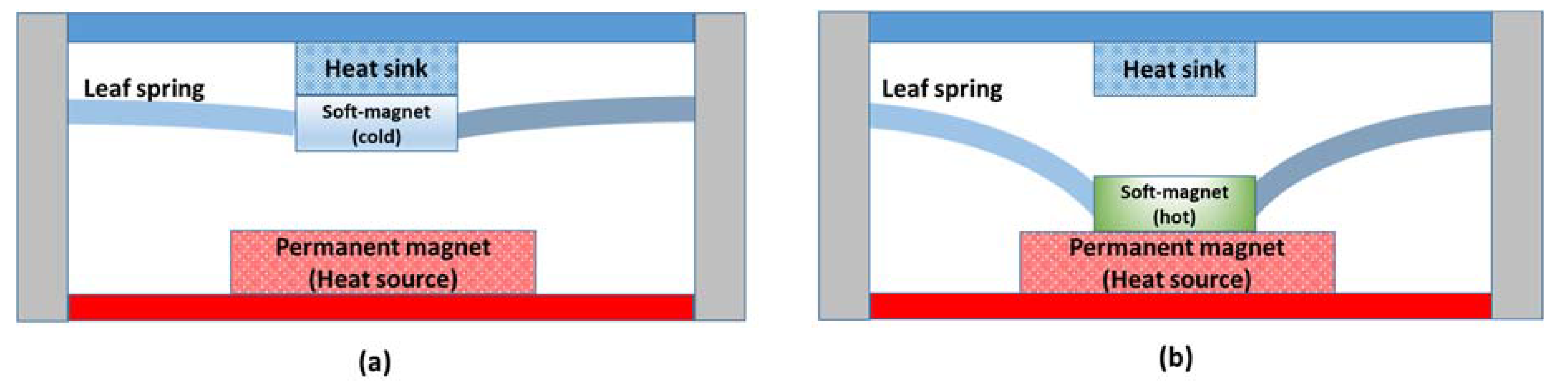 Materials 11 01433 g020