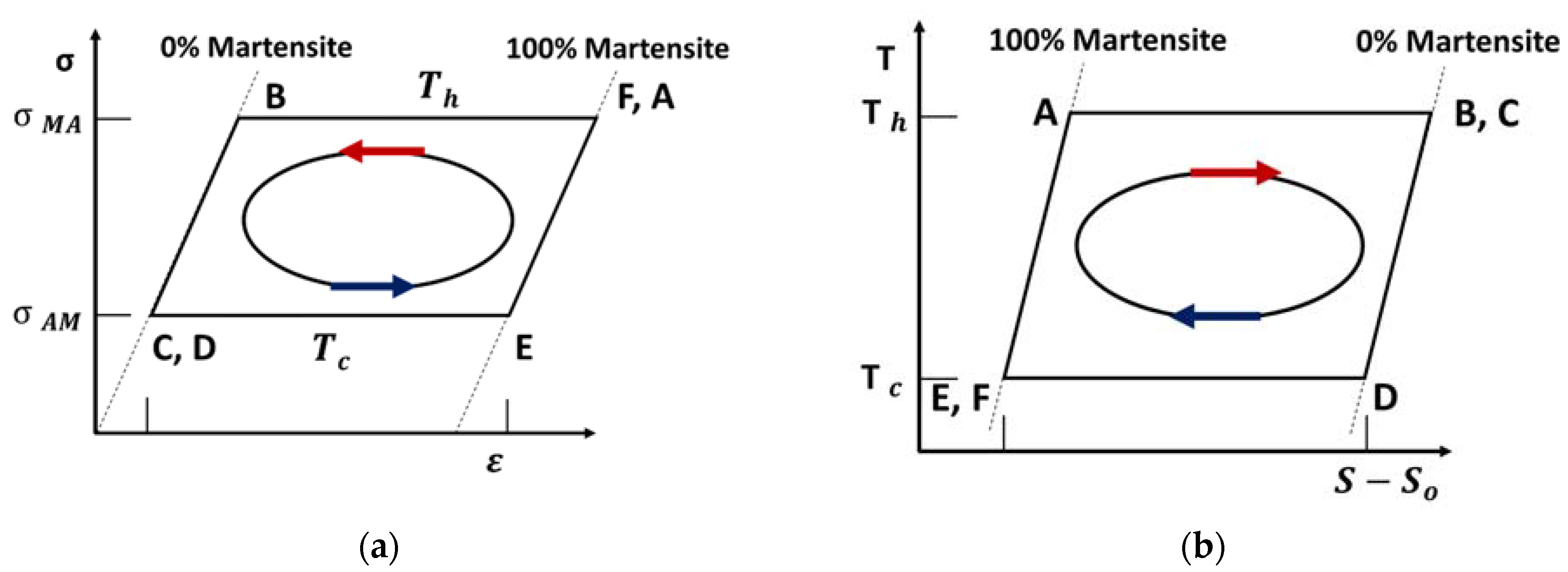 Materials 11 01433 g023