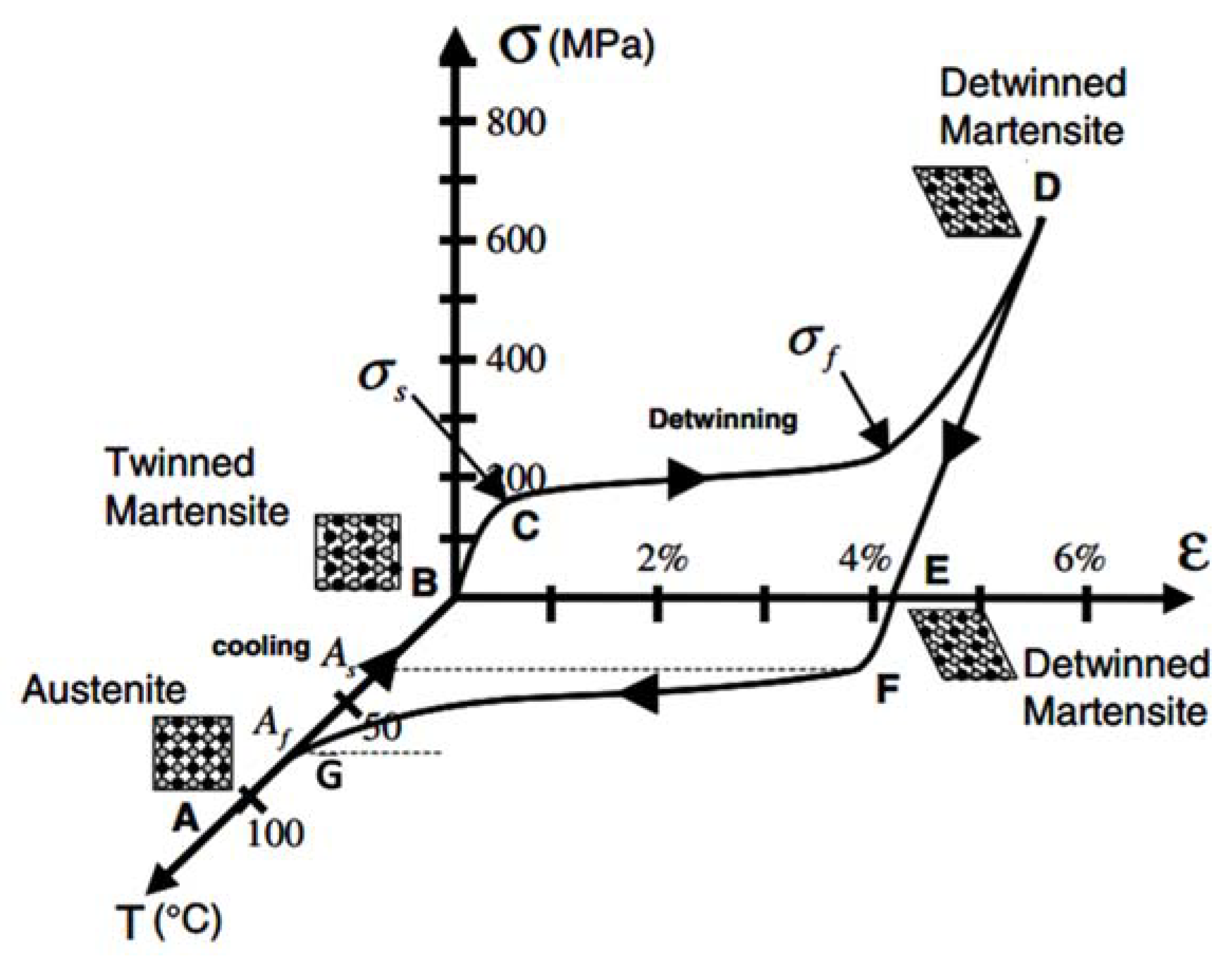 Materials 11 01433 g024