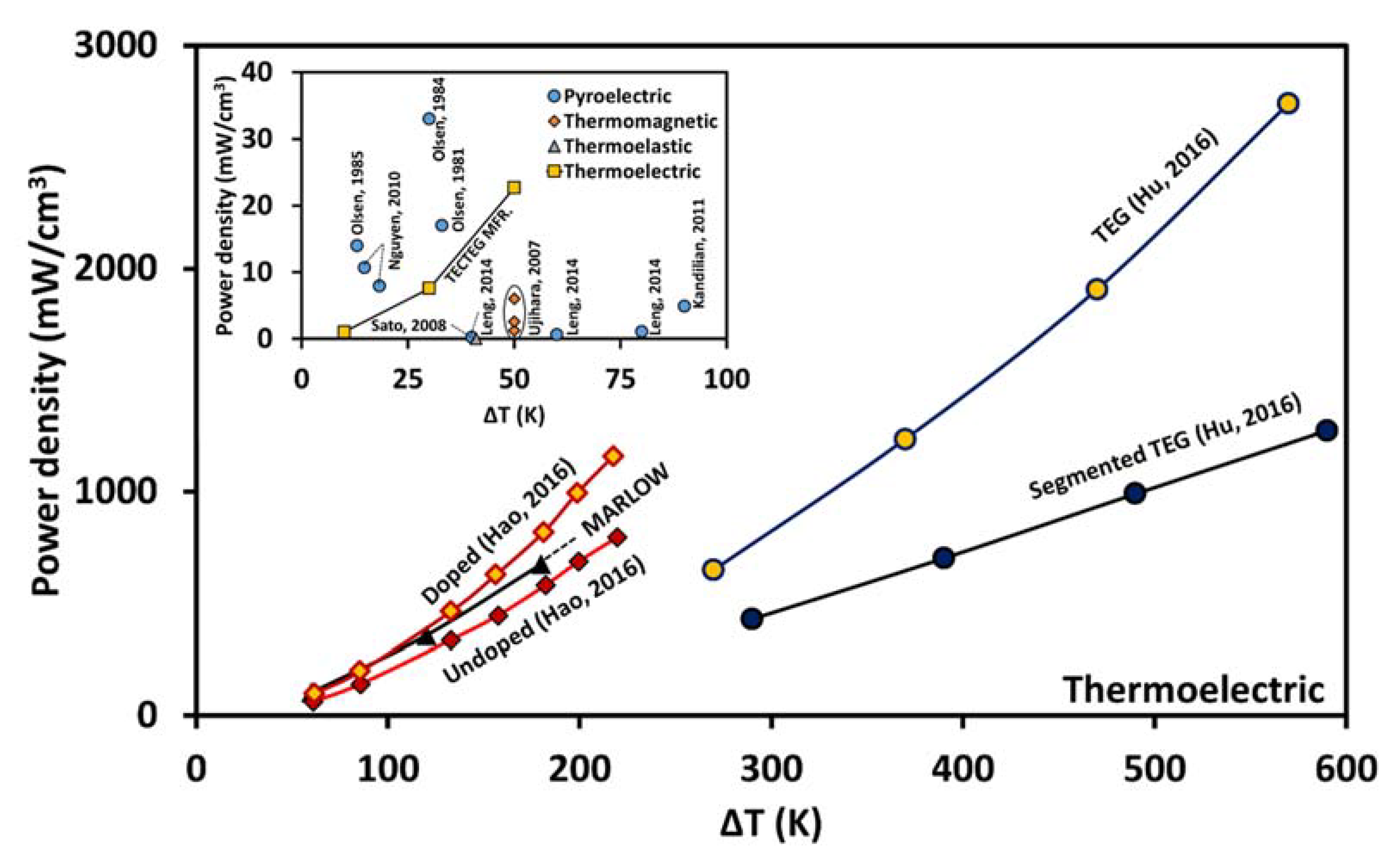 Materials 11 01433 g027
