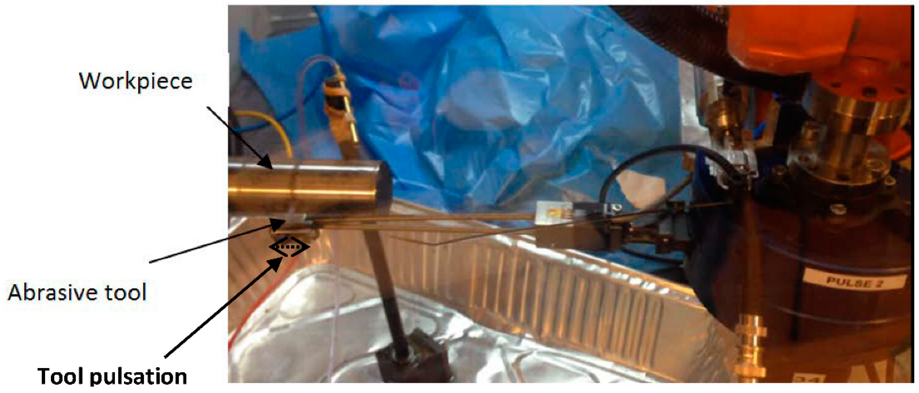 Materials 11 01438 g001