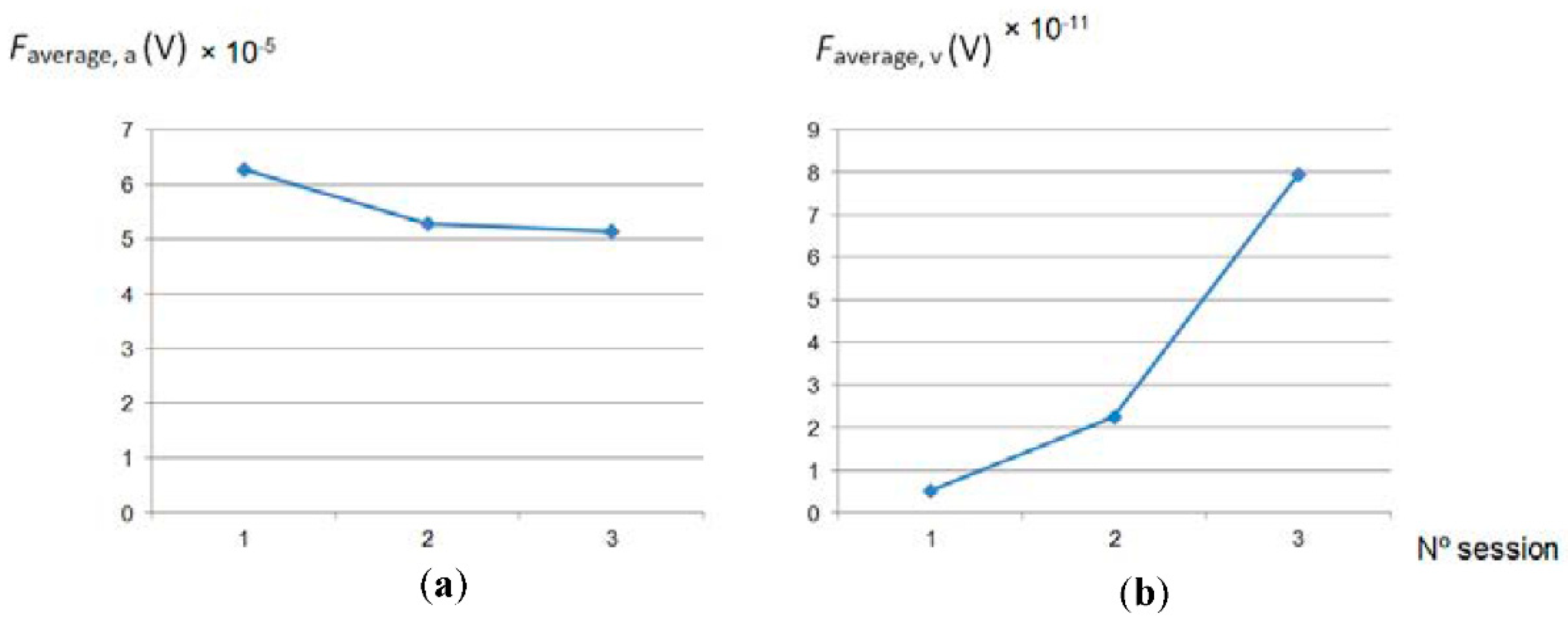 Materials 11 01438 g005