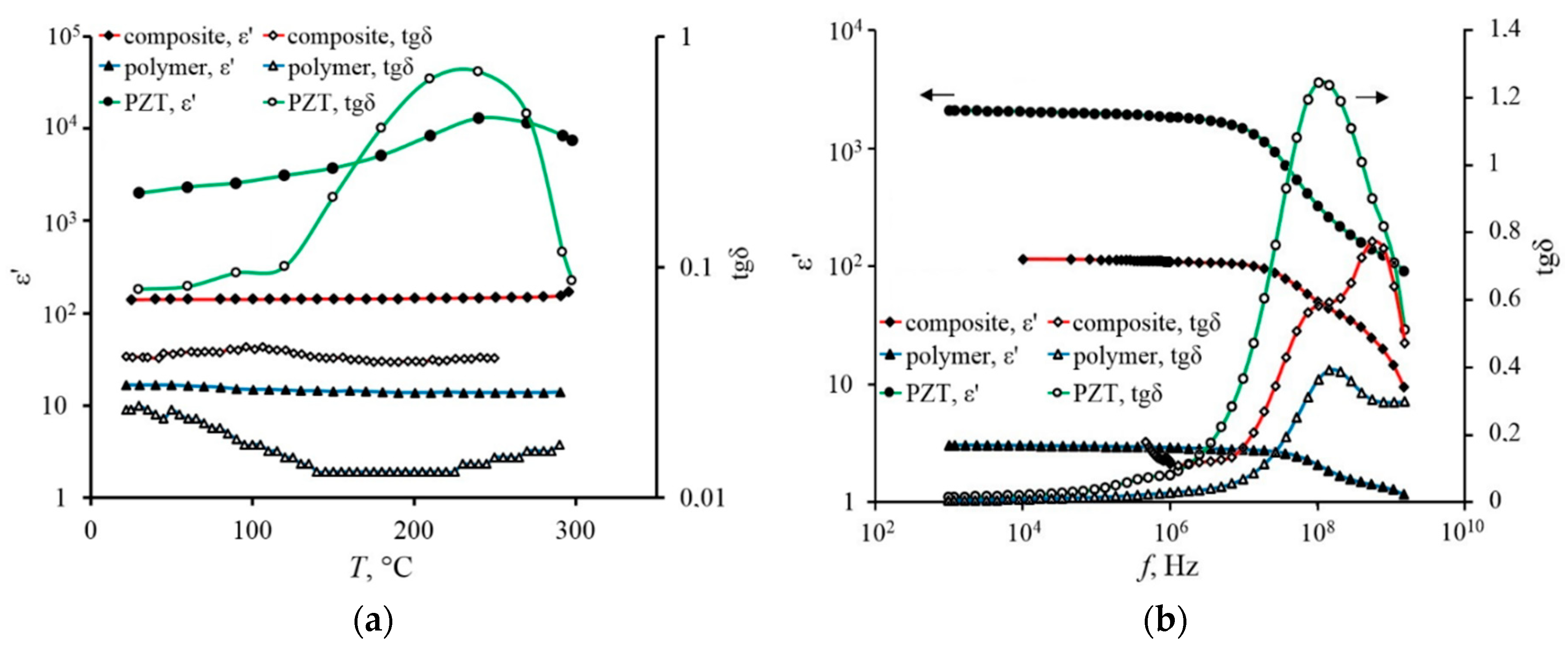 Materials 11 01439 g003
