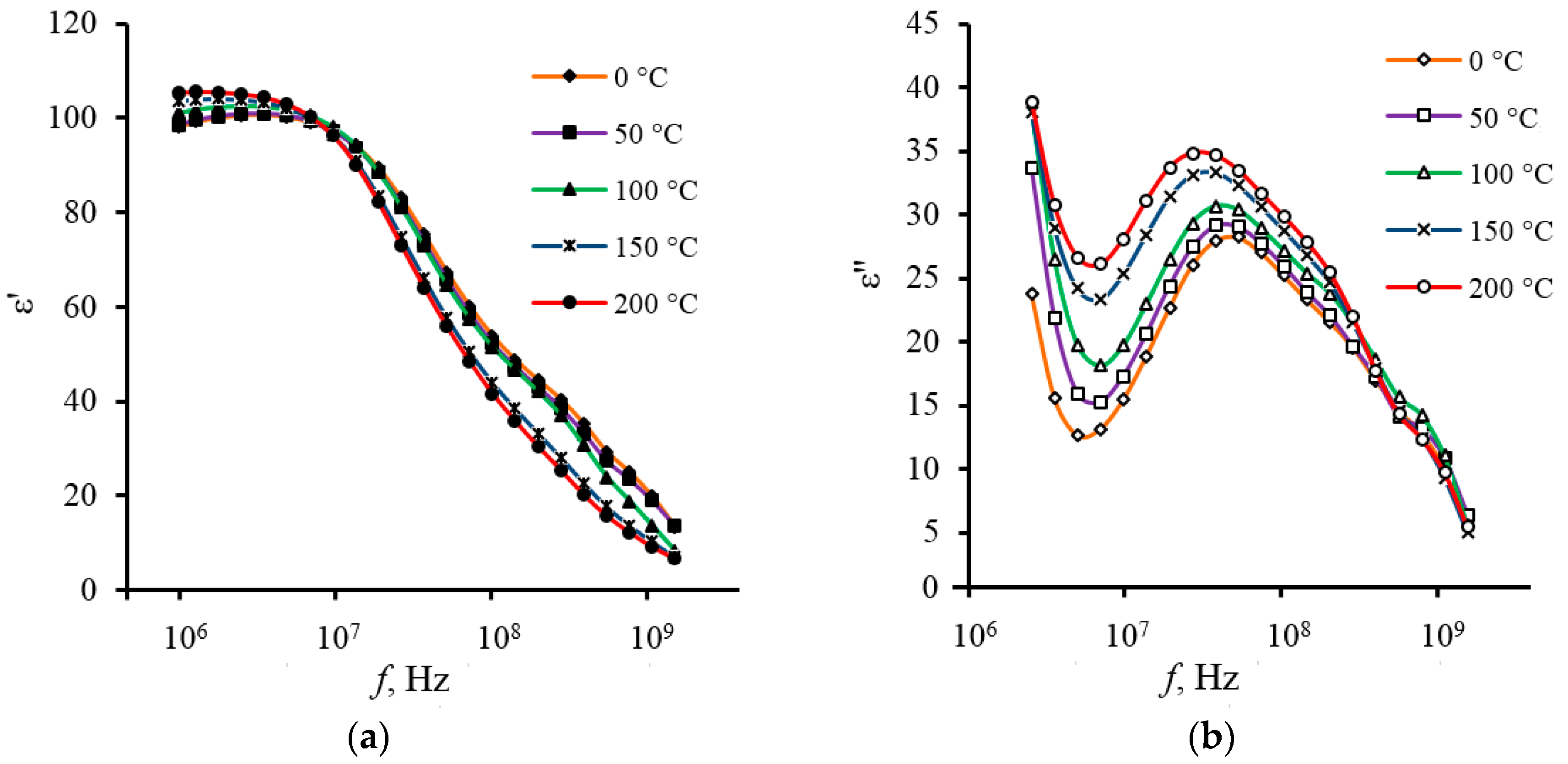 Materials 11 01439 g004