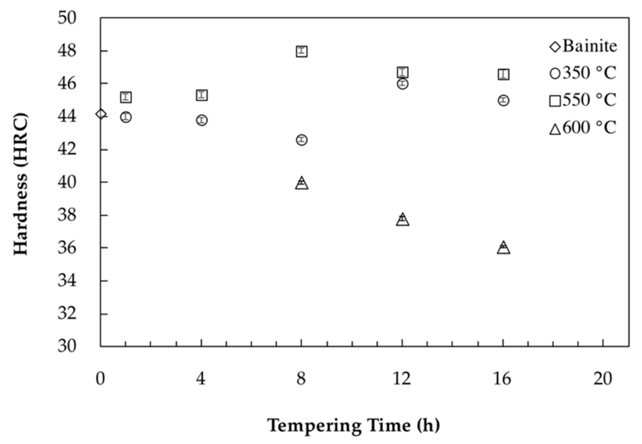Materials 11 01441 g007