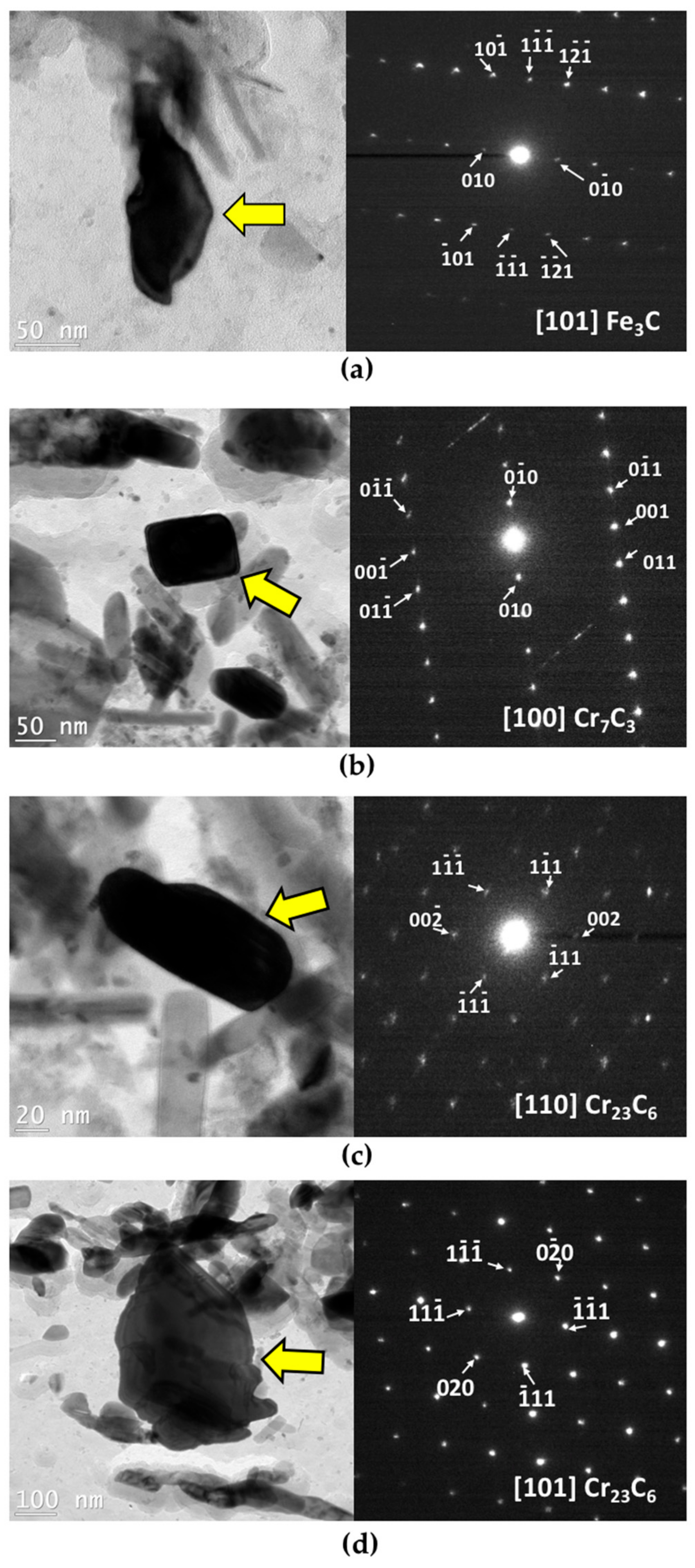 Materials 11 01441 g009