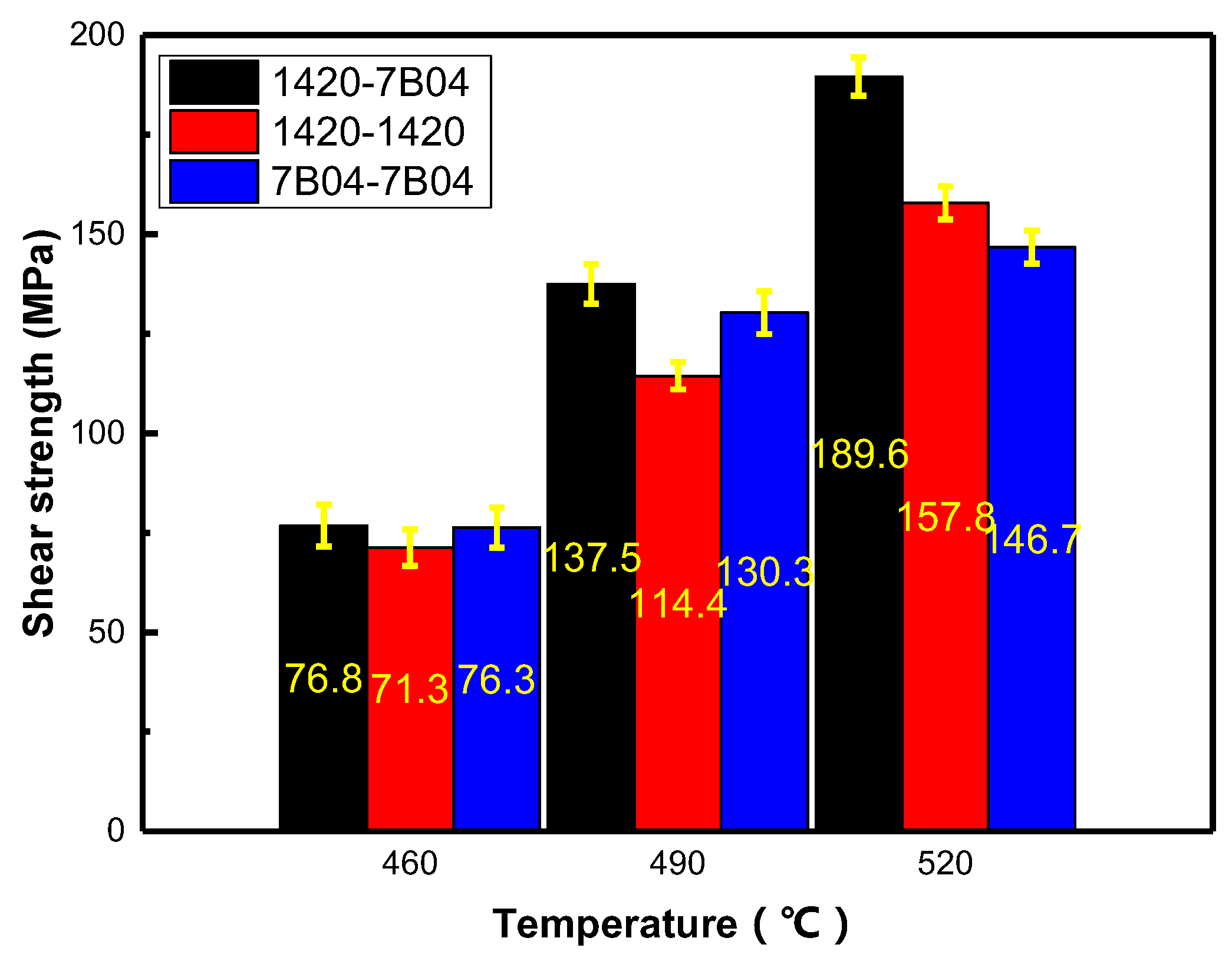 Materials 11 01446 g004