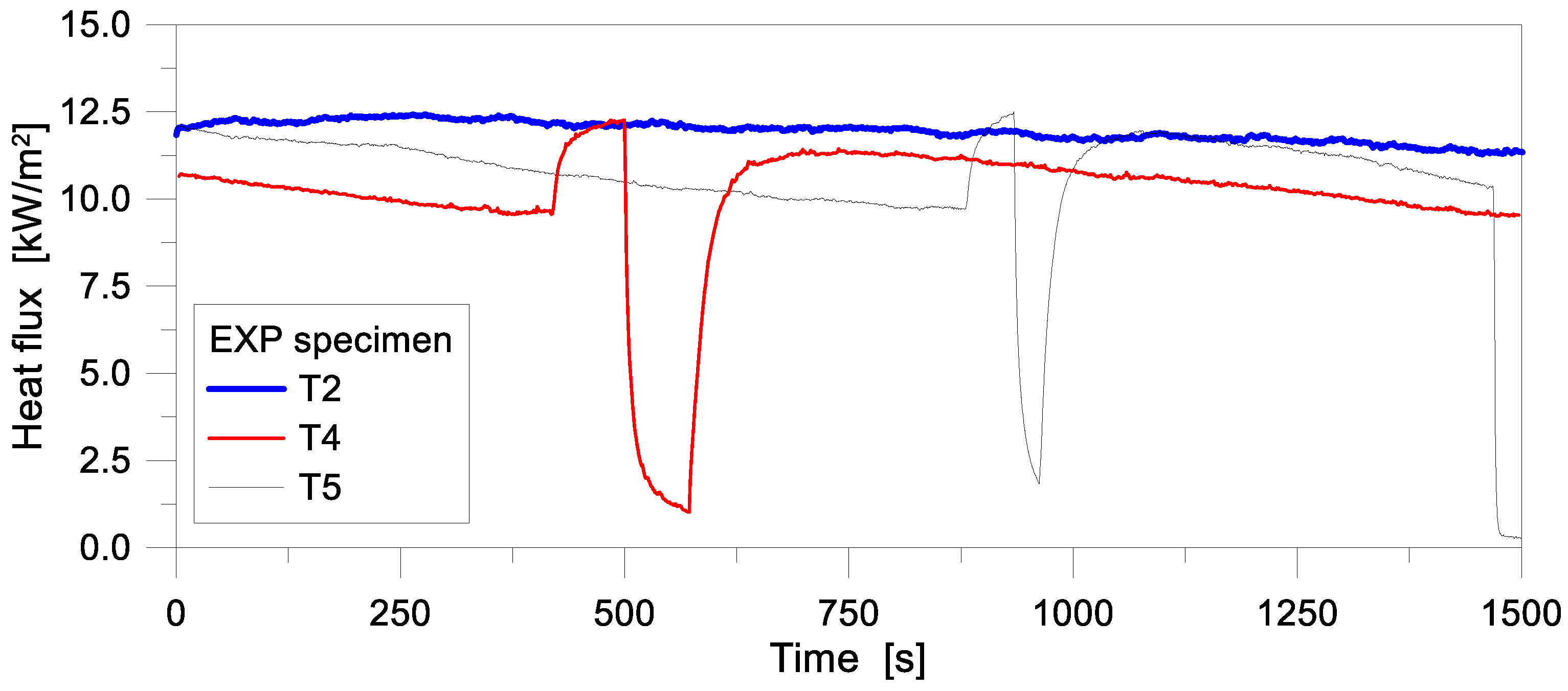 Materials 11 01447 g004