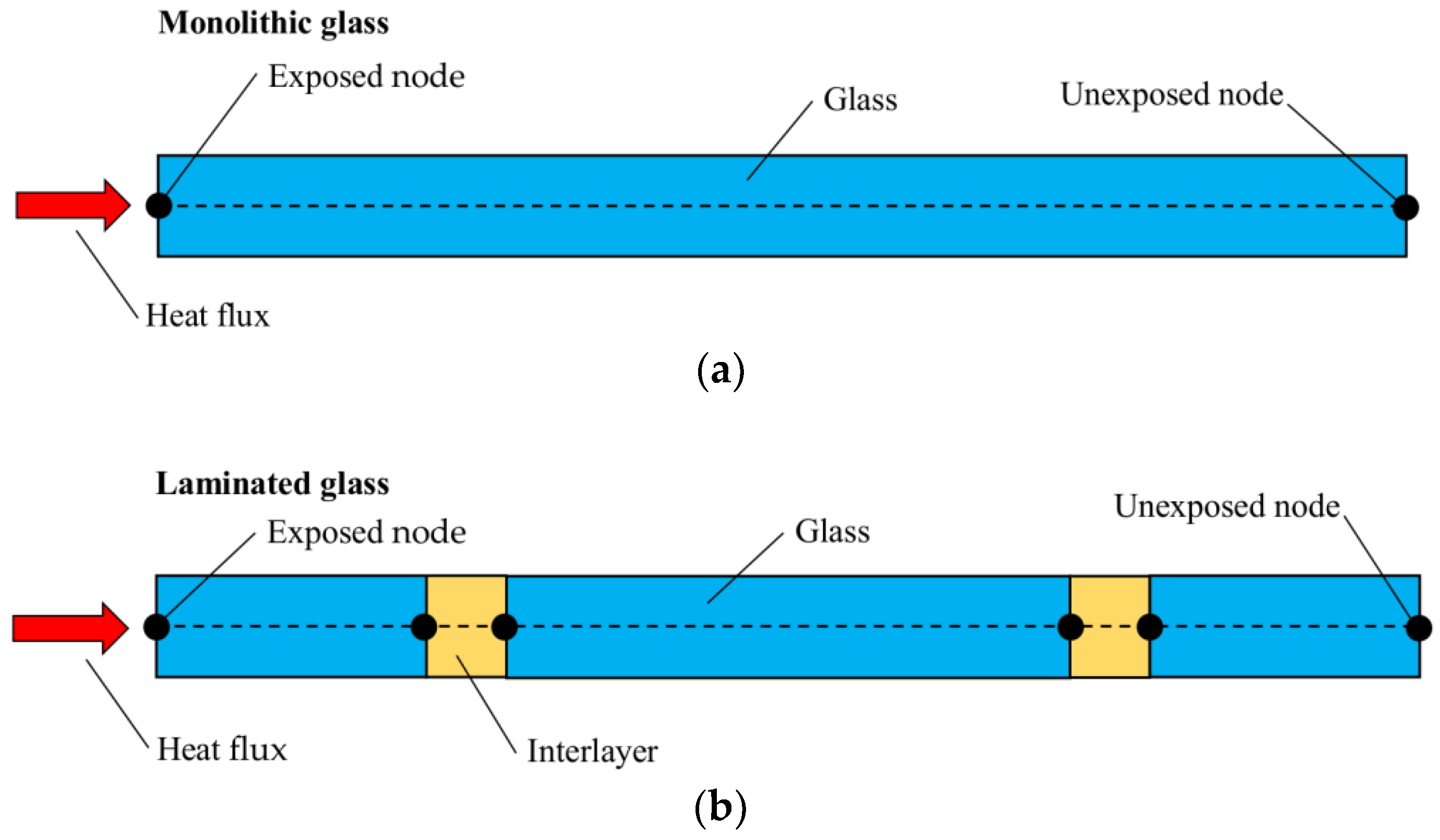 Materials 11 01447 g005