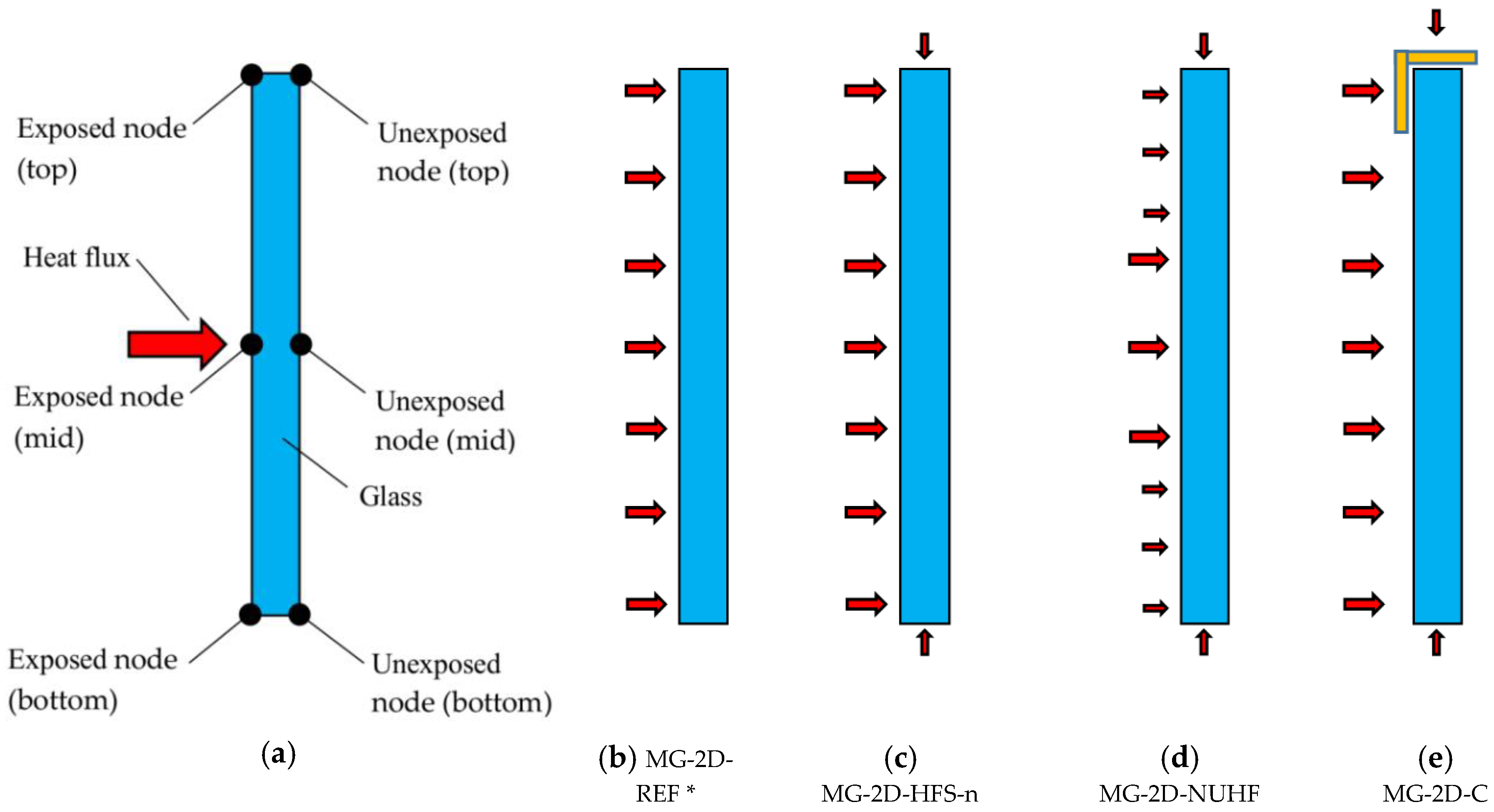Materials 11 01447 g006