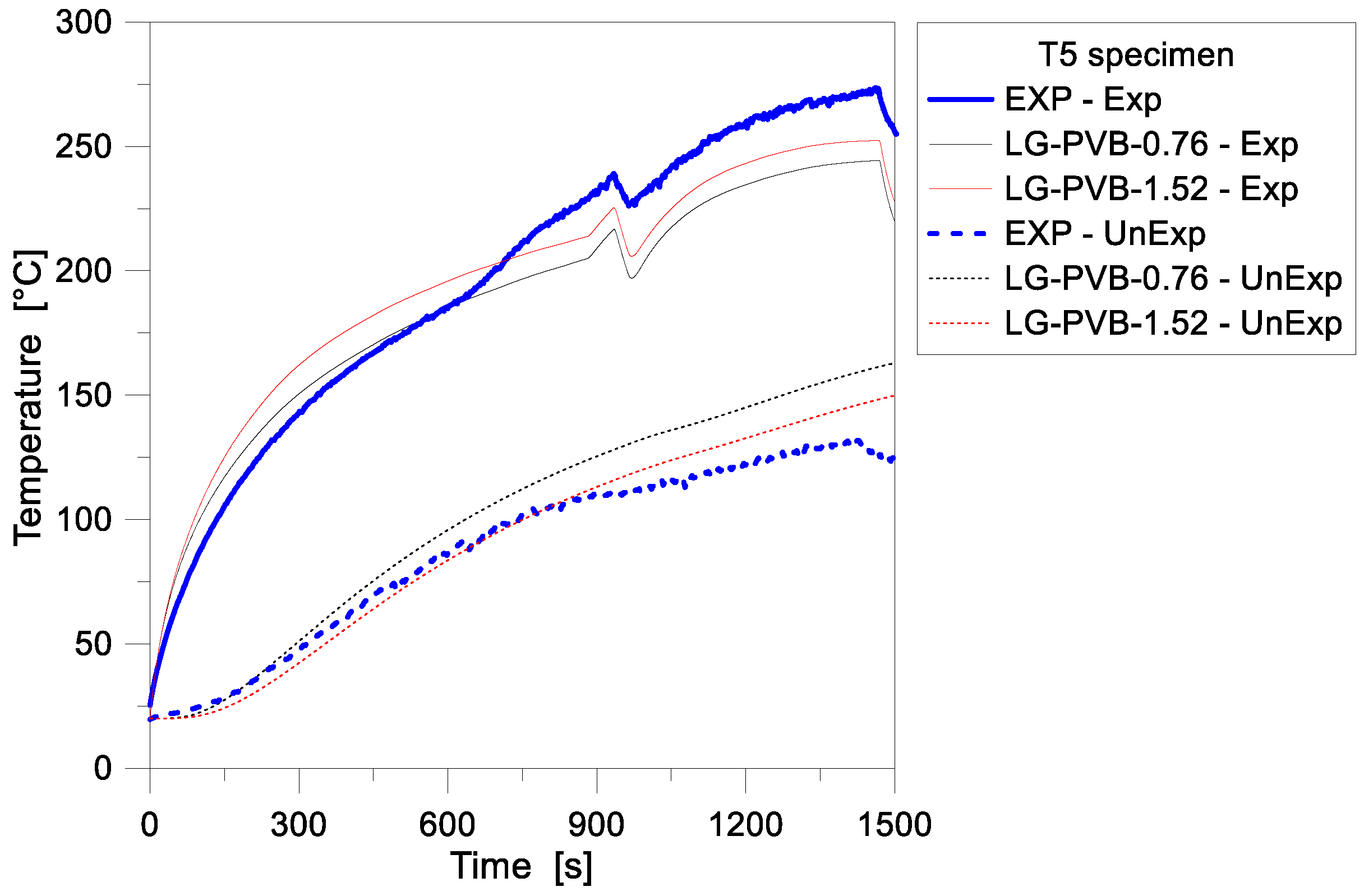 Materials 11 01447 g009
