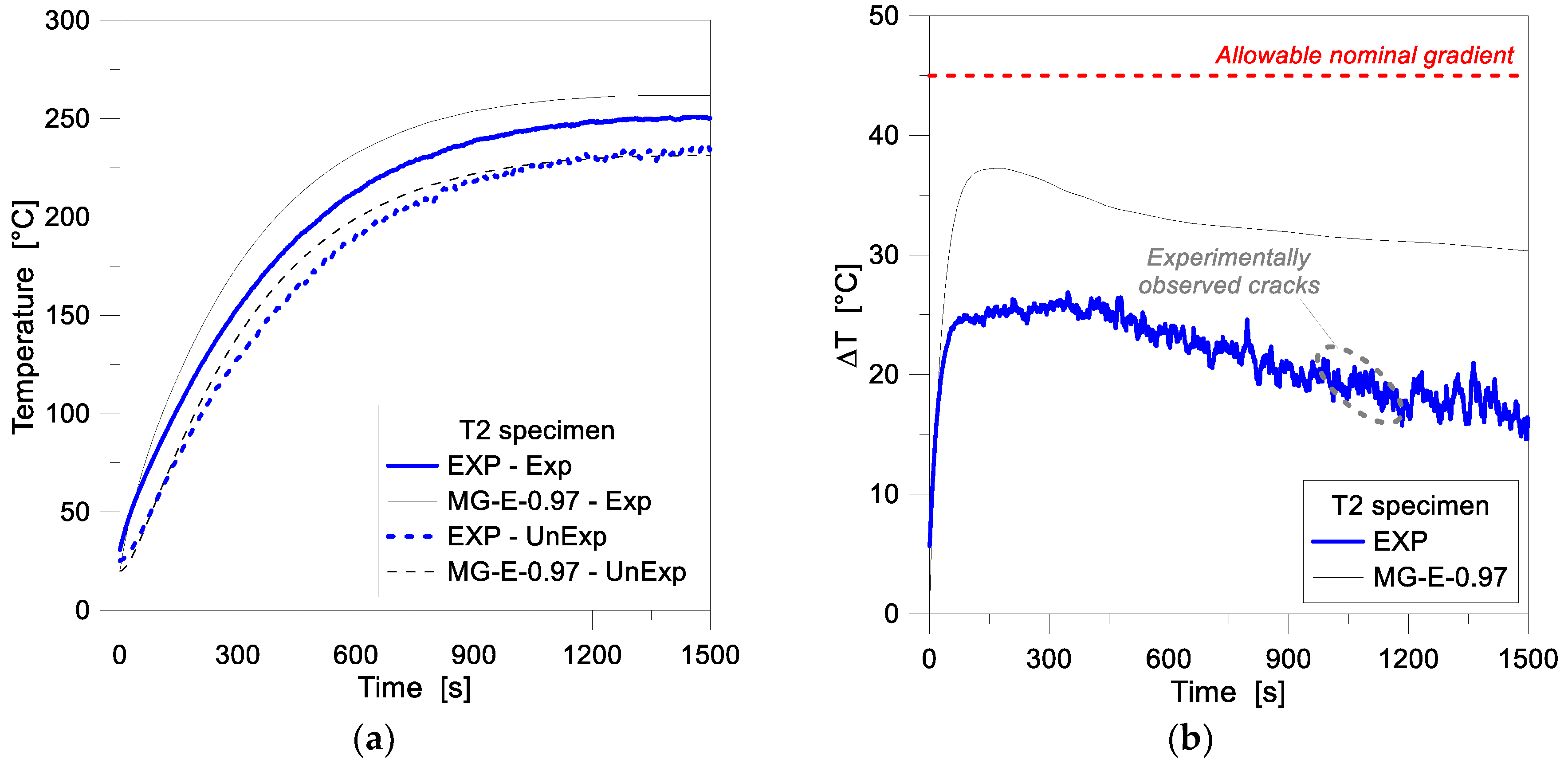 Materials 11 01447 g011