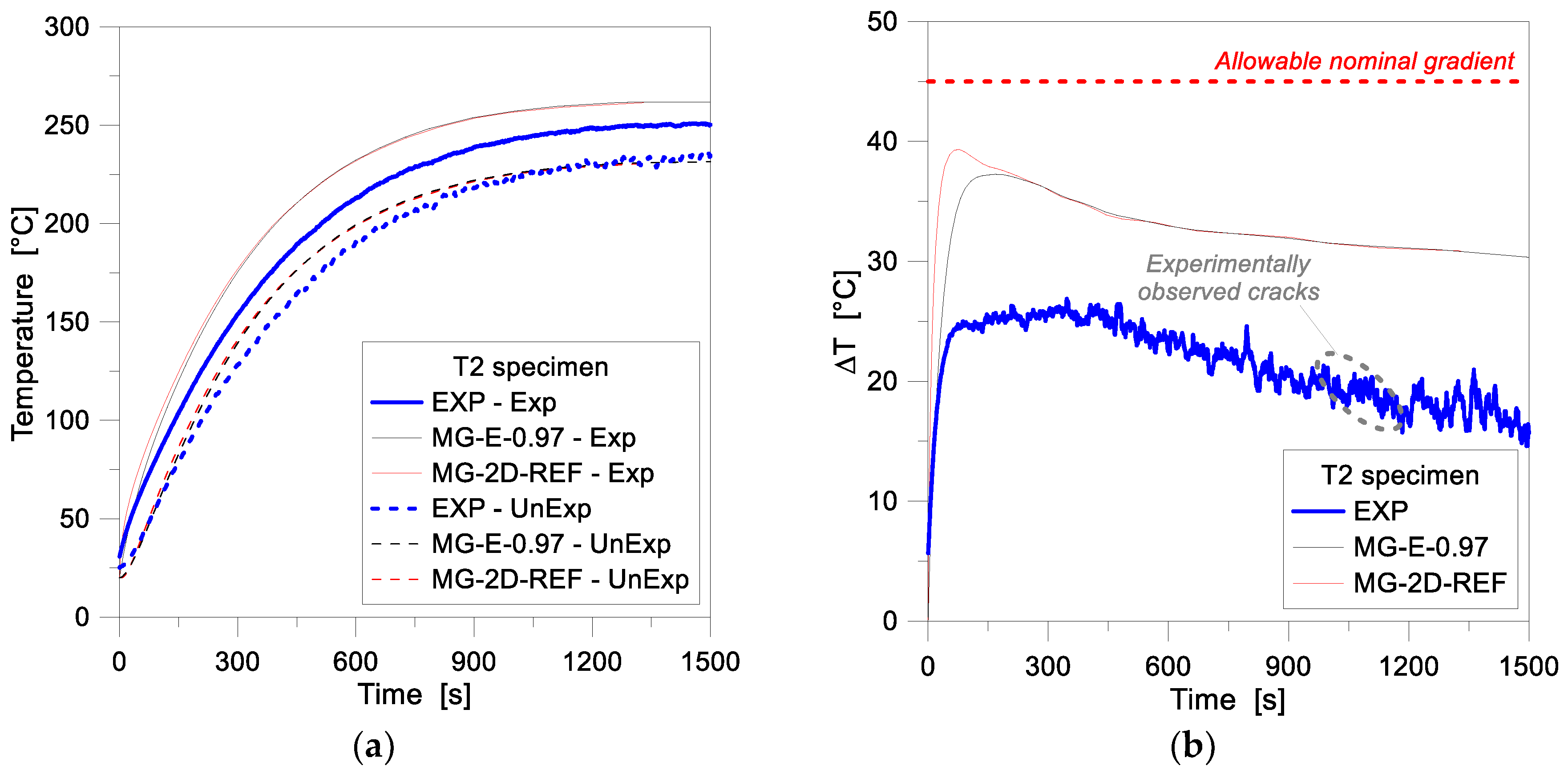 Materials 11 01447 g012