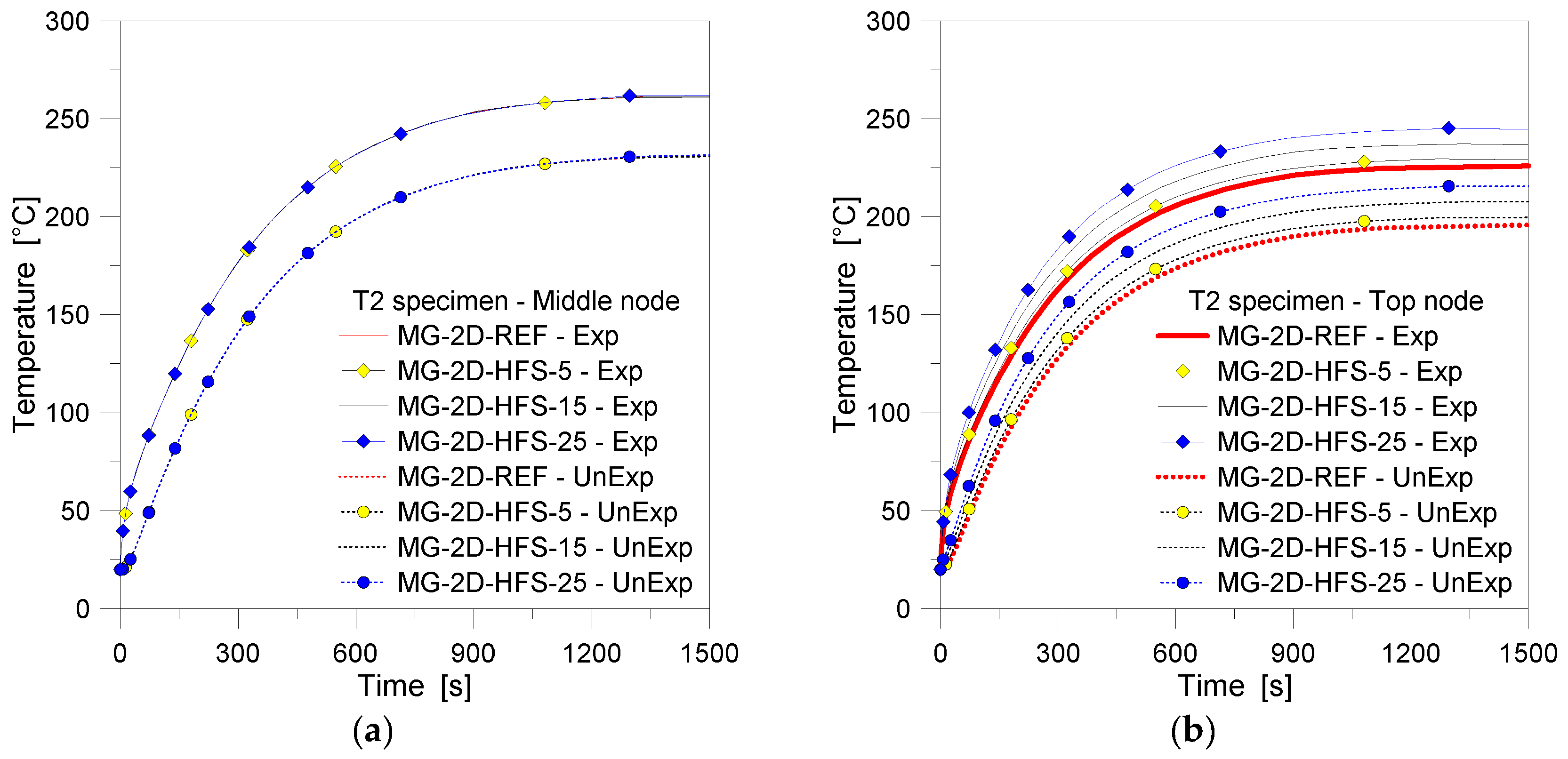 Materials 11 01447 g013