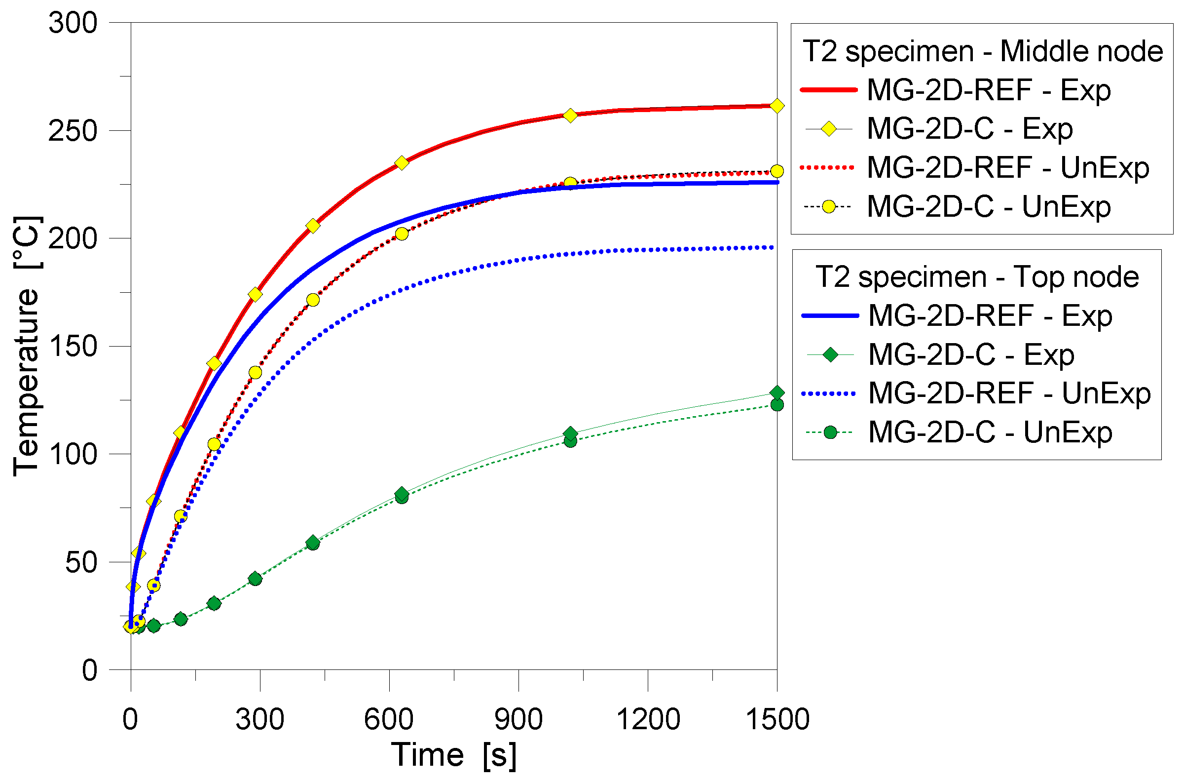 Materials 11 01447 g015