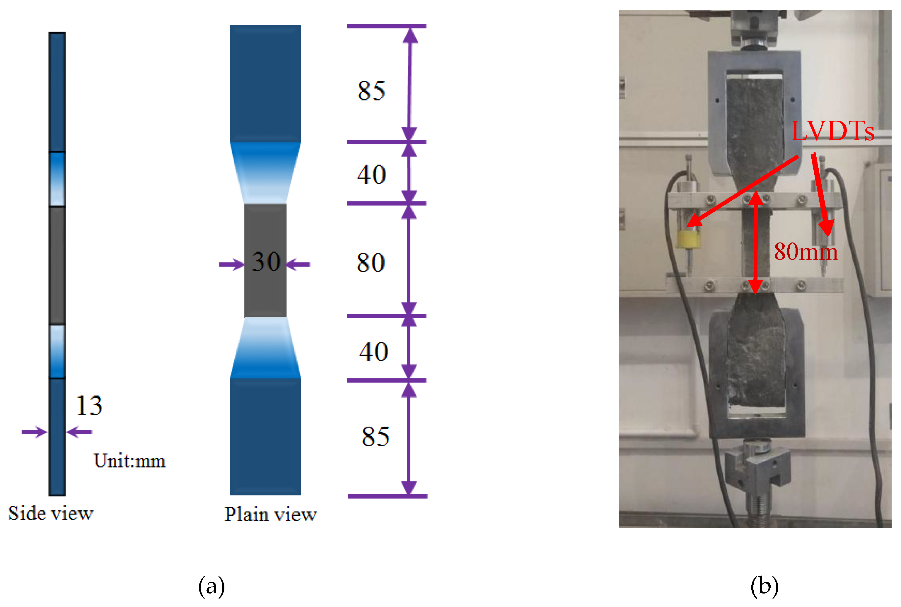 Materials 11 01448 g002 Materials 11 01448 g002